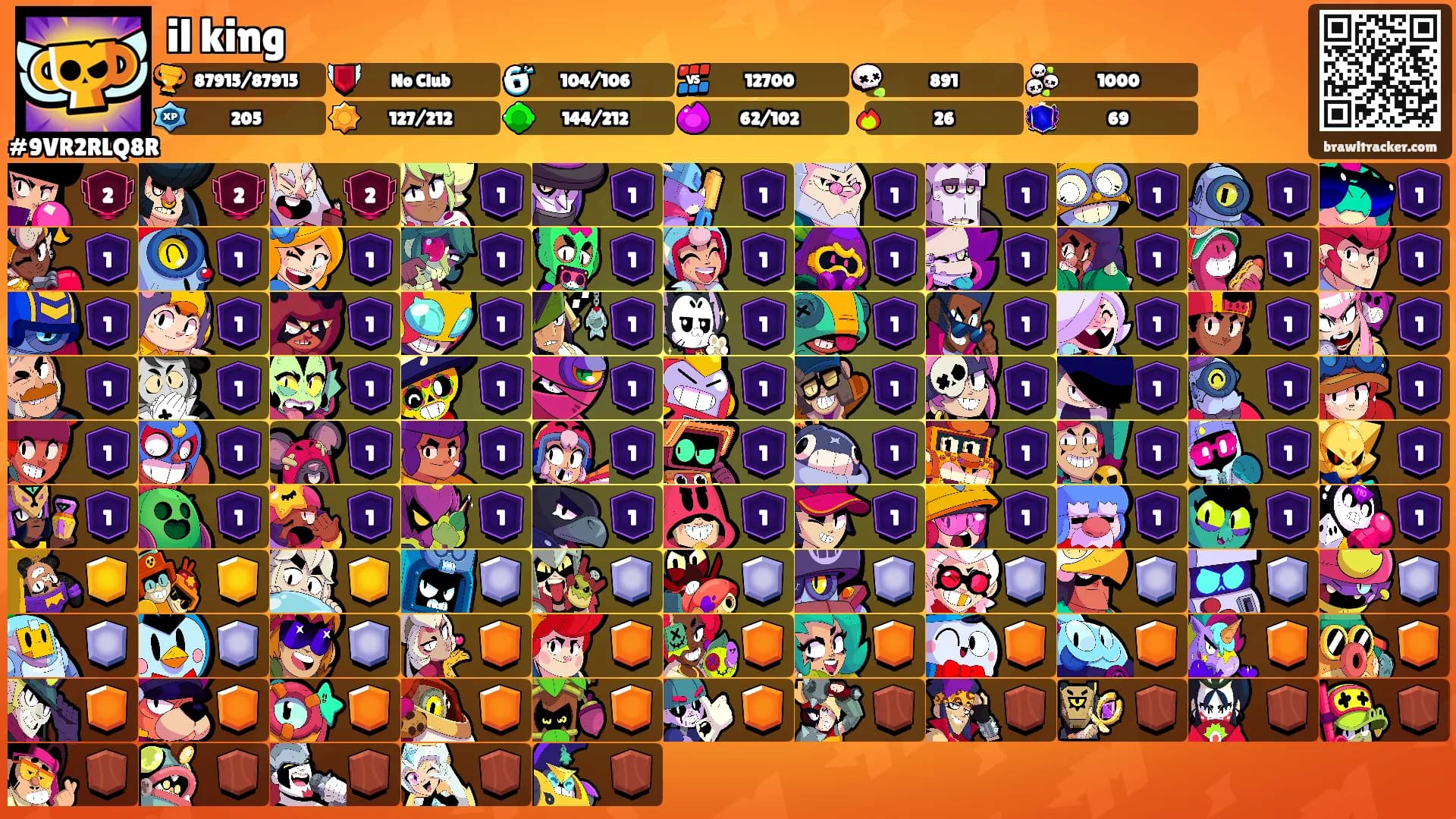 il king's Ranks