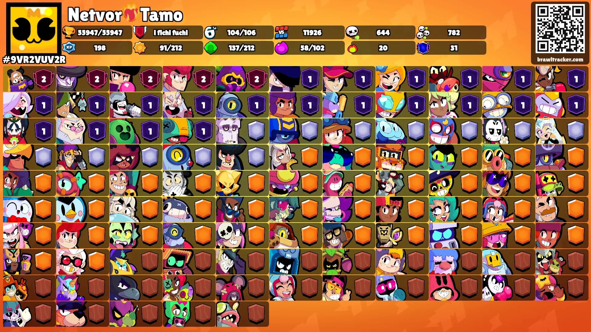 Netvor❤️‍🔥Tamo's Ranks