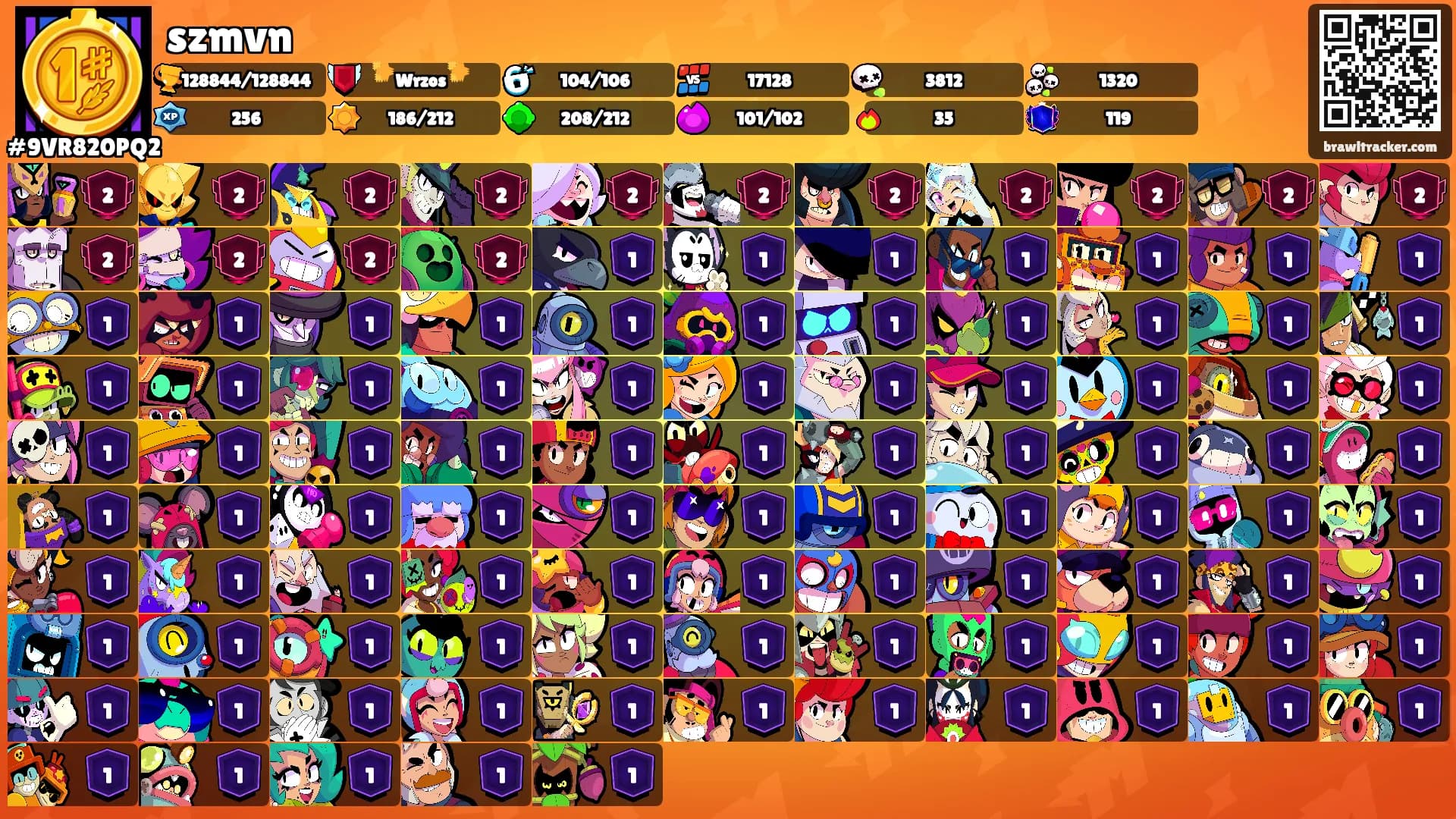 szmvn's Ranks