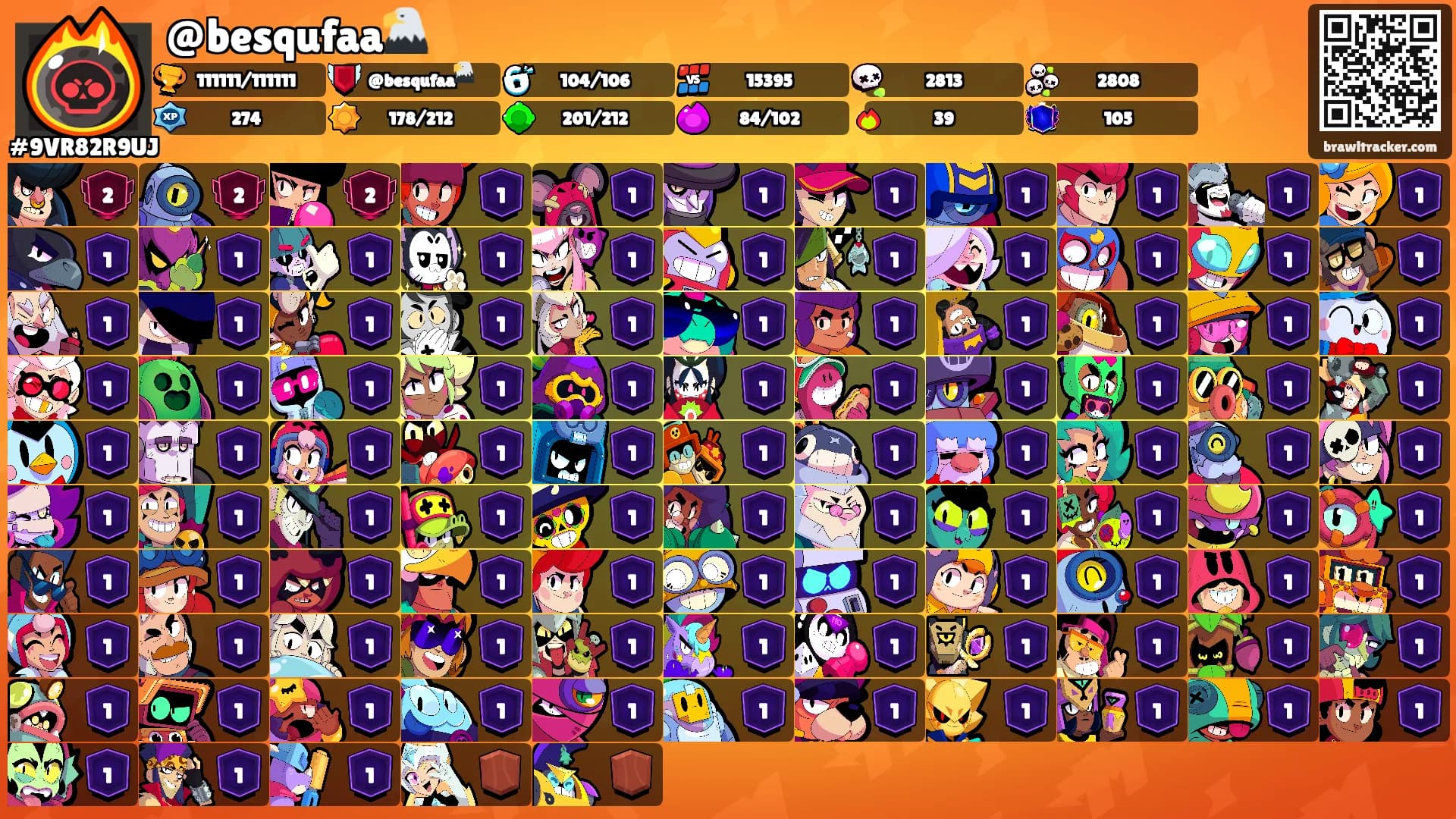 @besqufaa🦅's Ranks