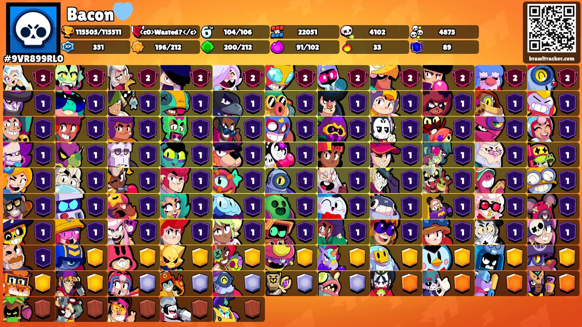 Bacon🩵's Ranks