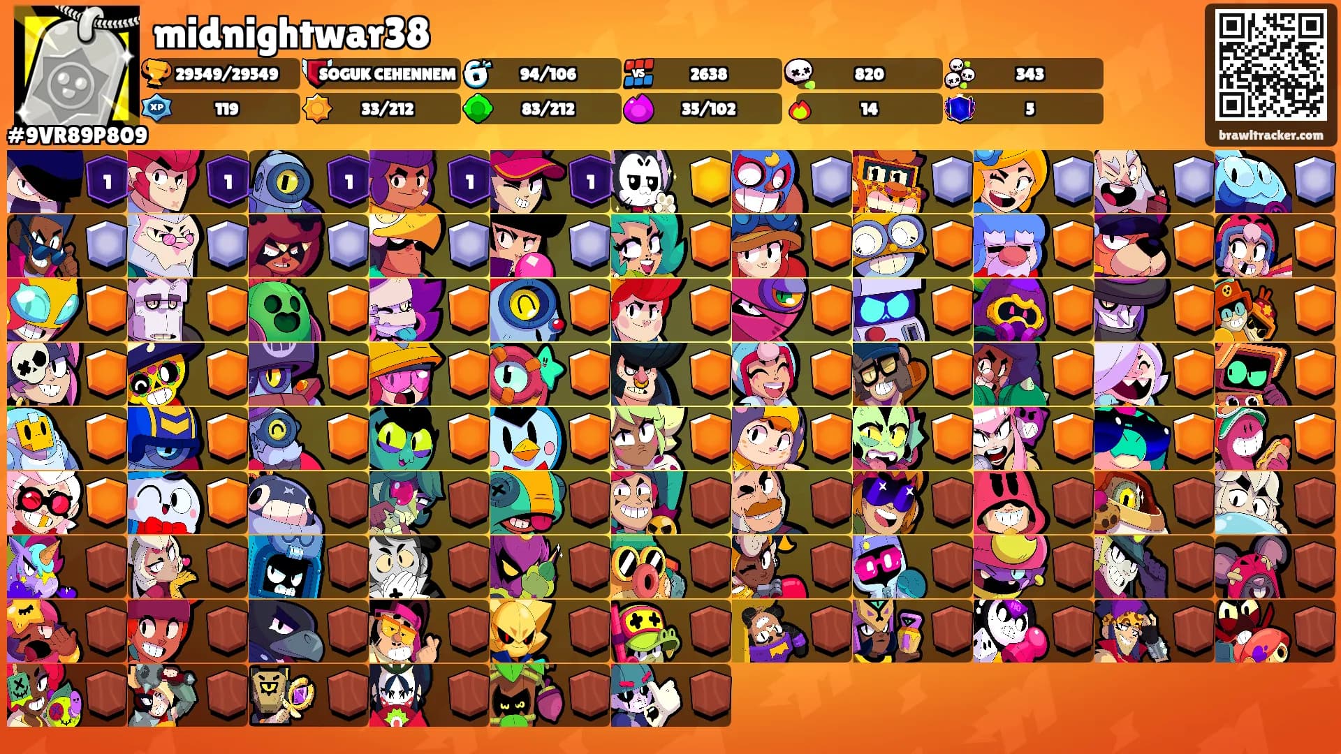 midnightwar38's Ranks