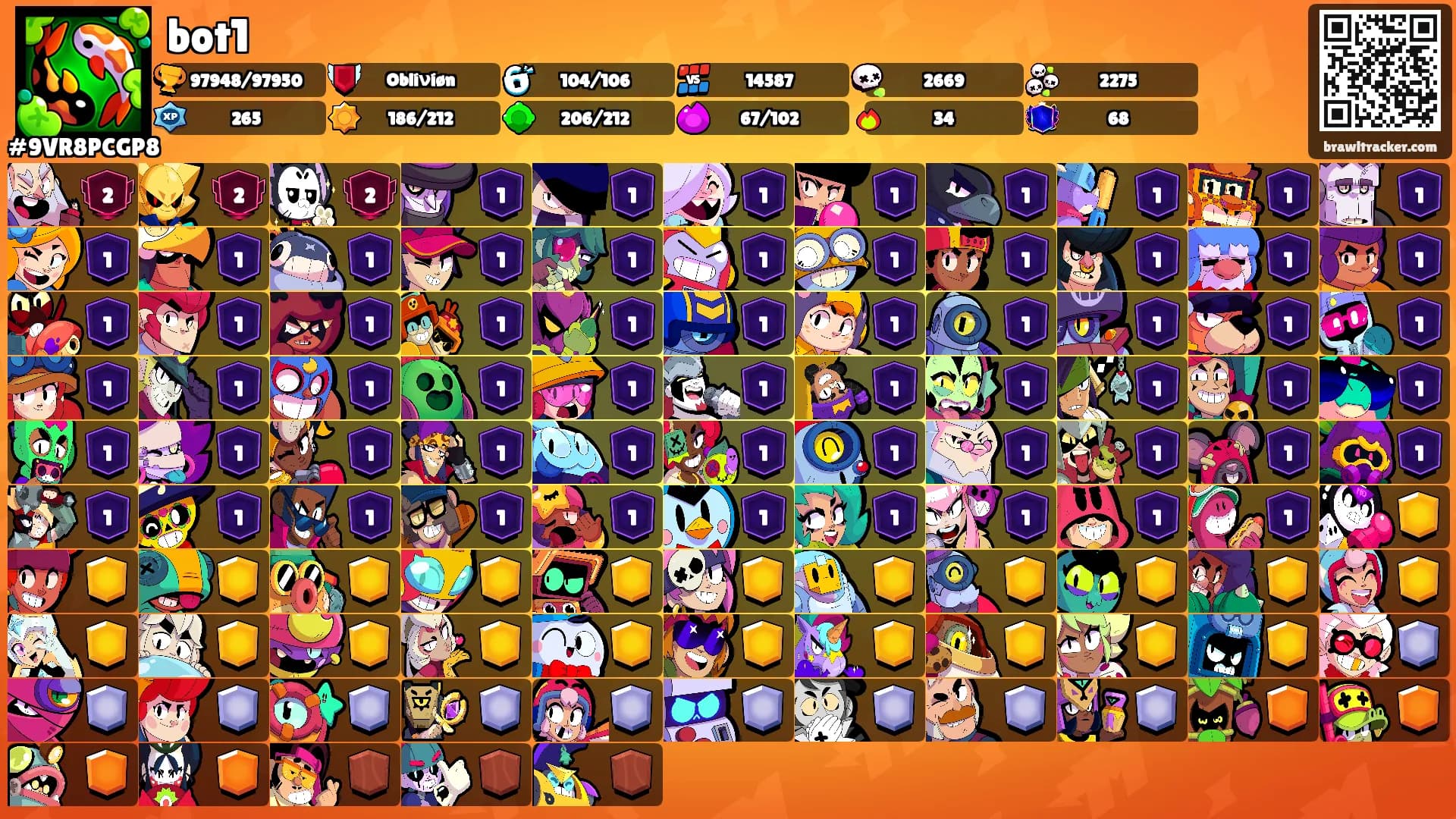 bot1's Ranks