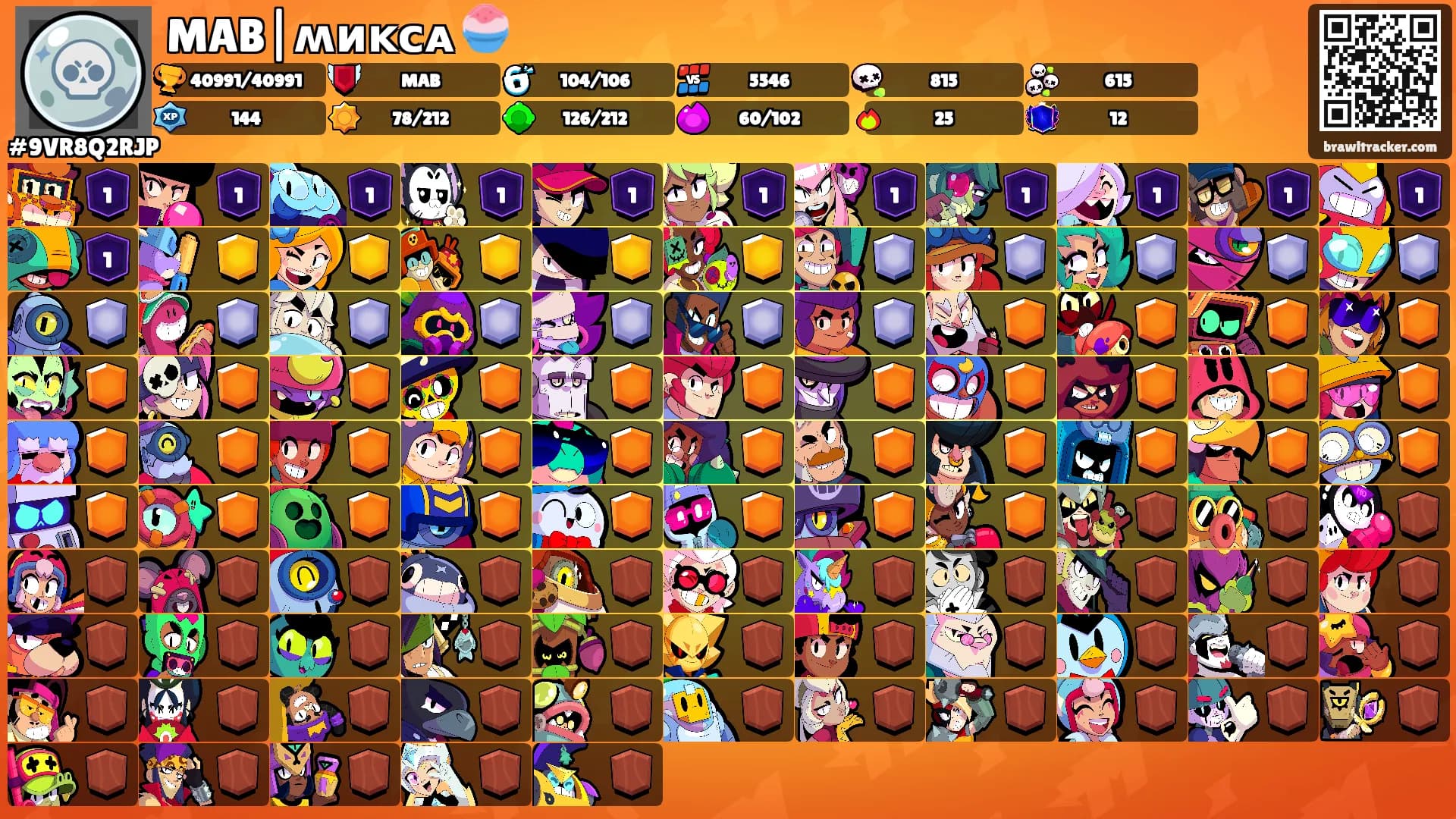 MAB|ʍиᴋᴄᴀ 🍧's Ranks