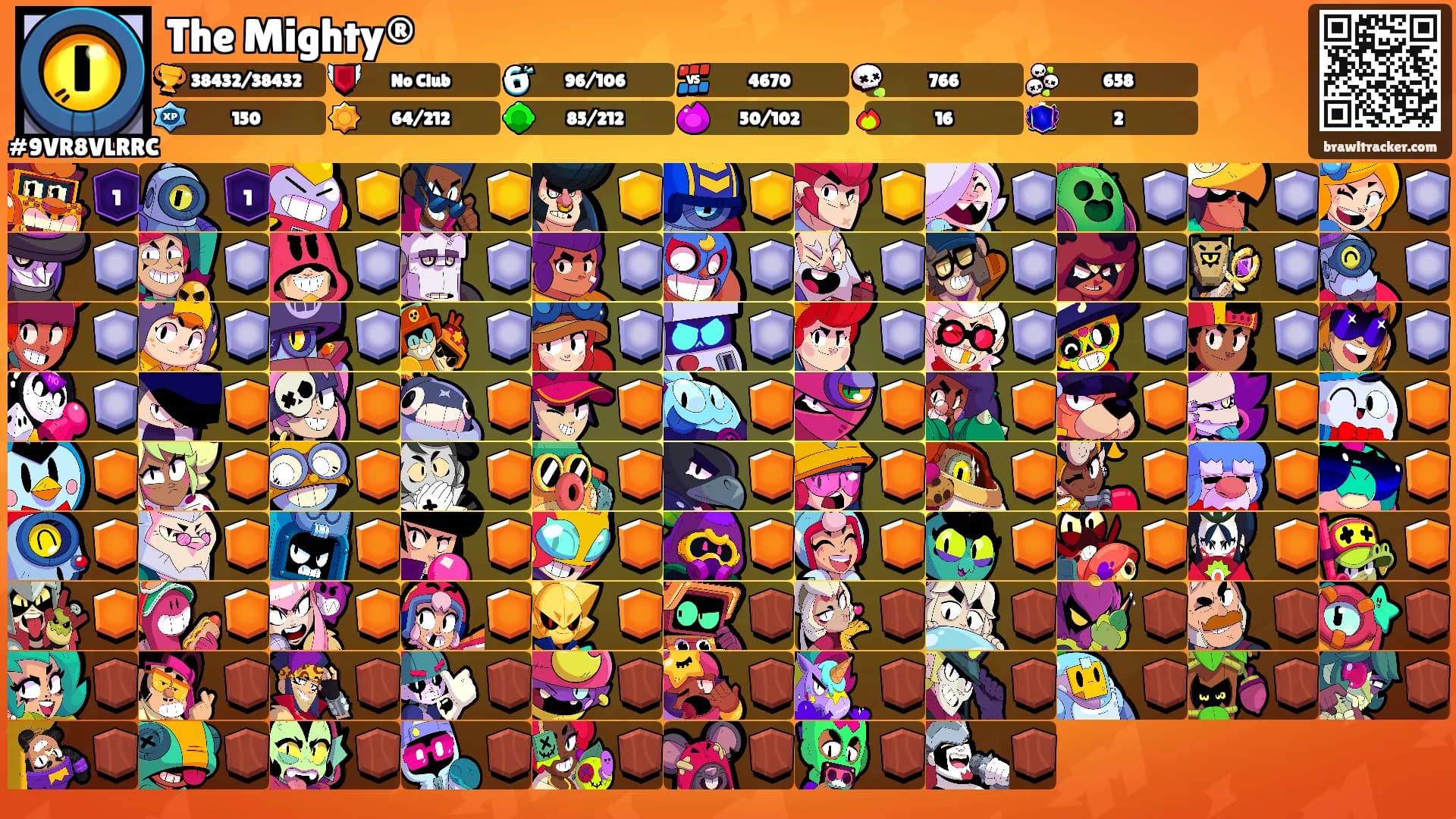 The Mighty®'s Ranks