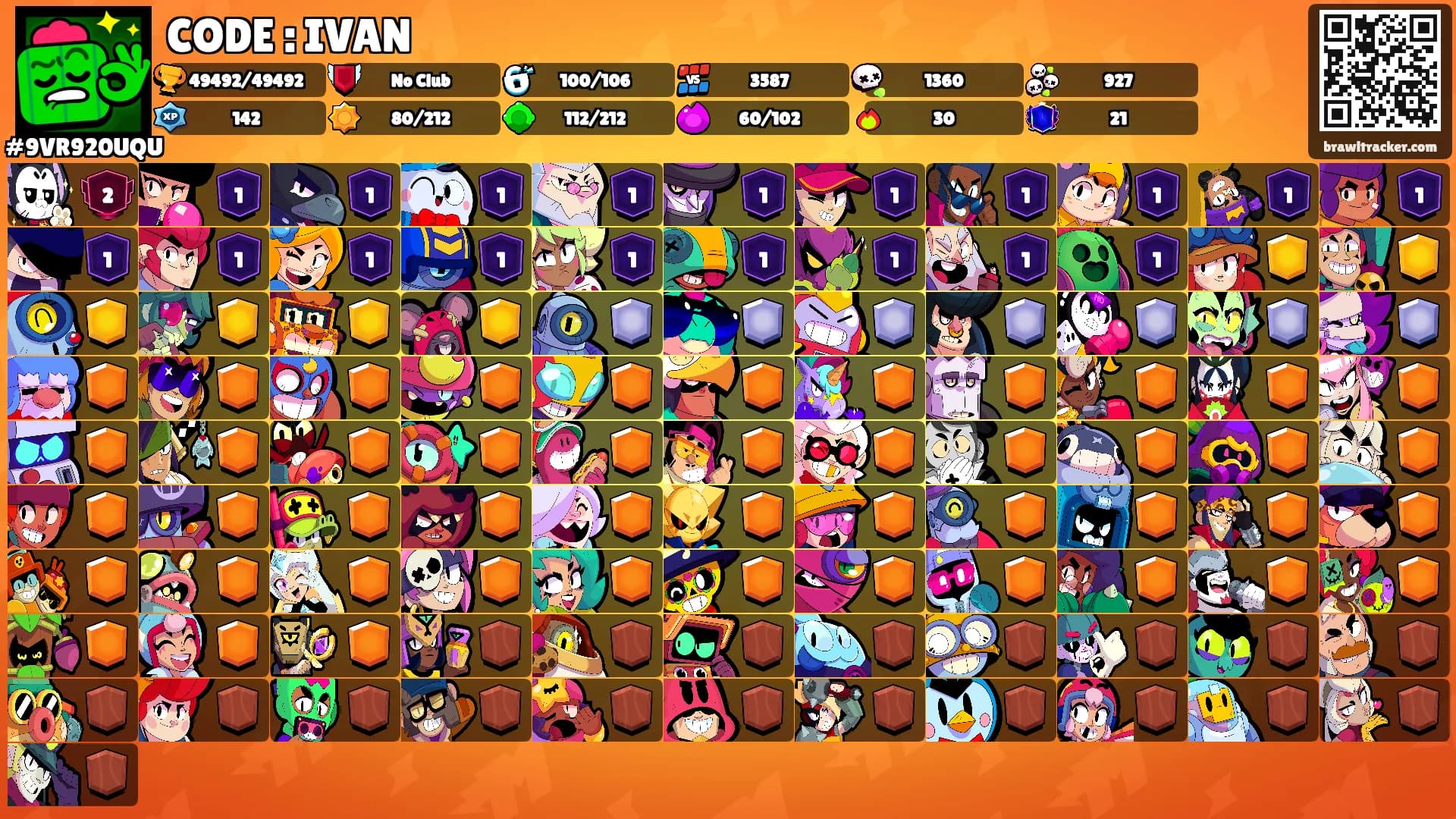 CODE : IVAN's Ranks