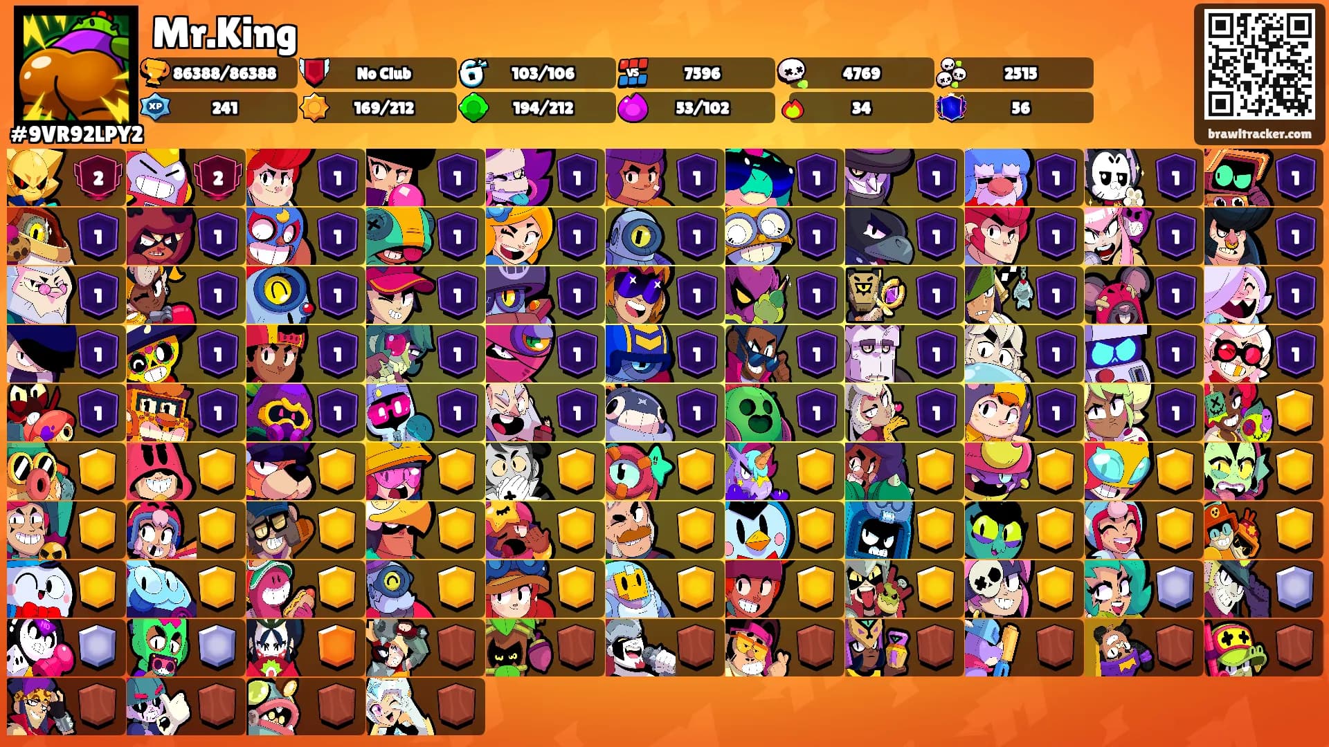 Mr.King's Ranks