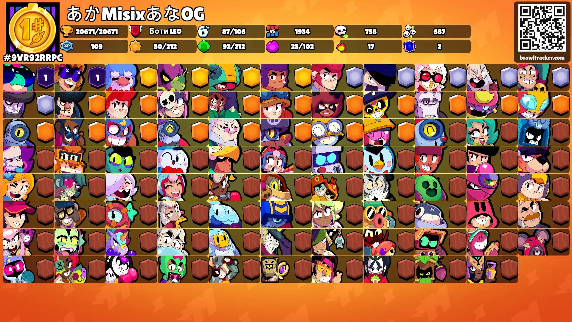 あかMisixあなOG's Ranks