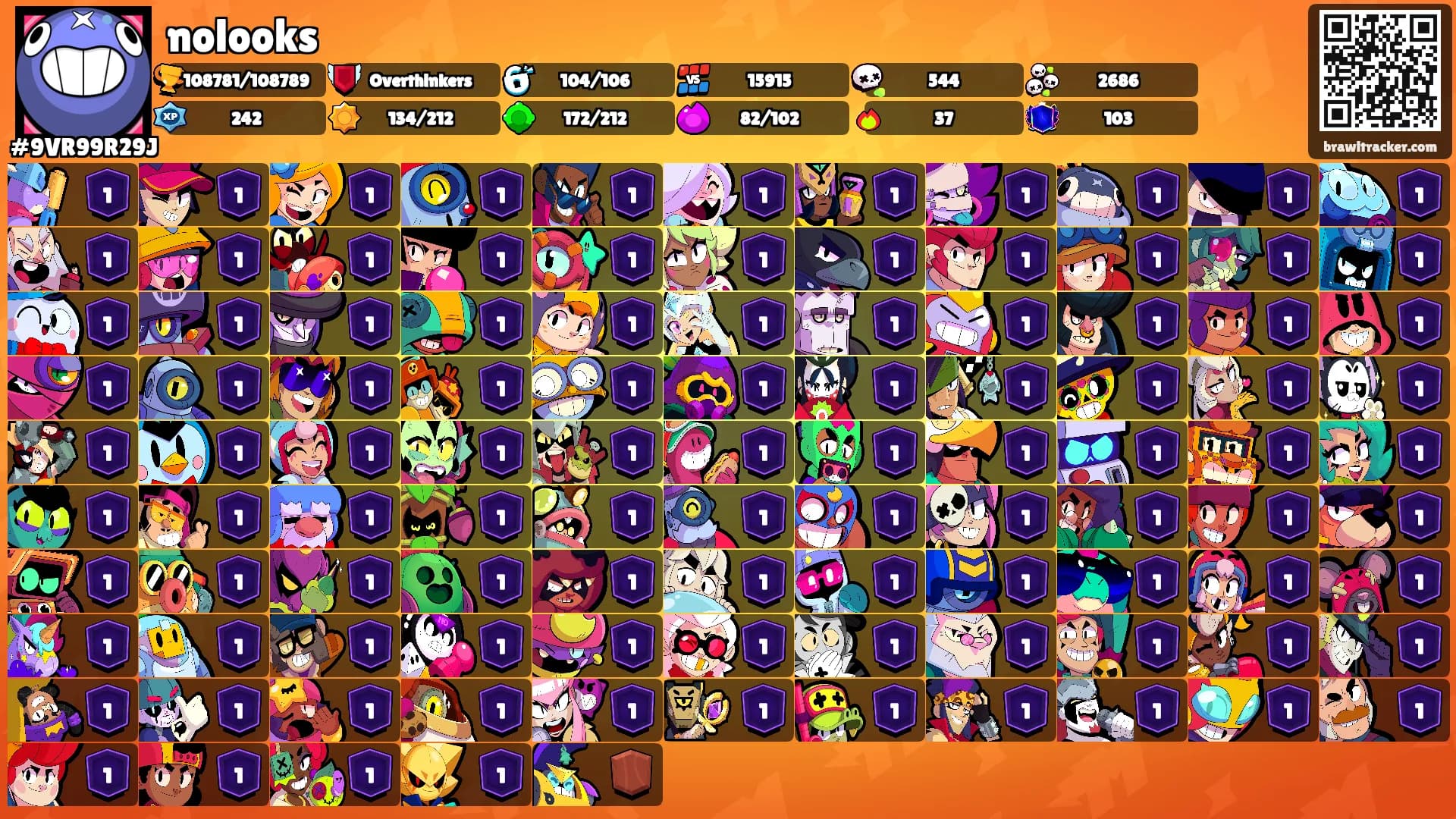 nolooks's Ranks