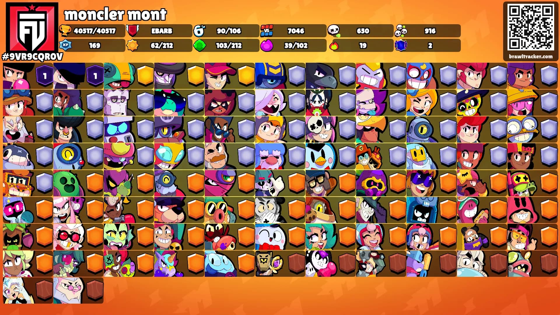 moncler mont's Ranks