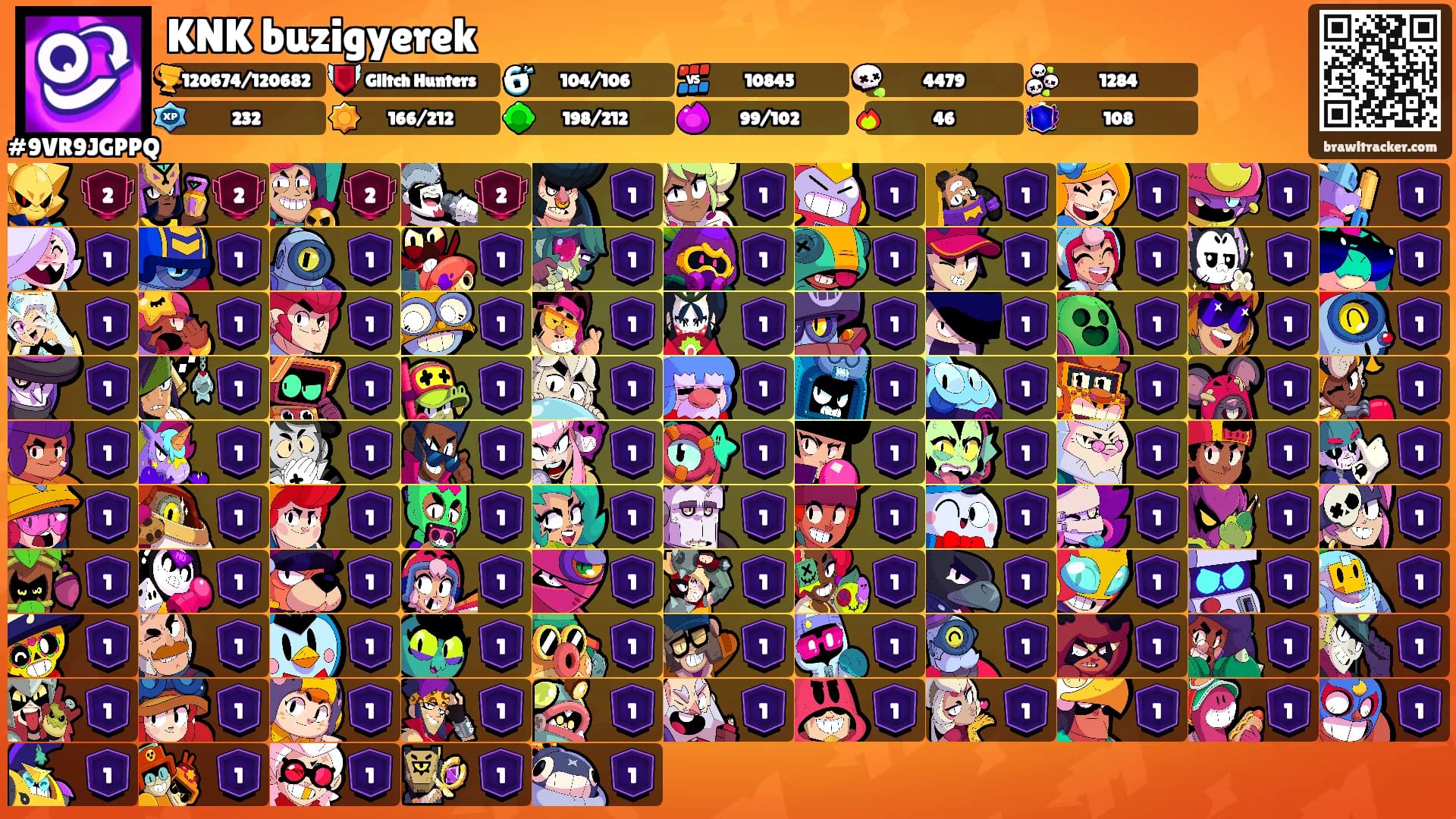 KNK buzigyerek's Ranks