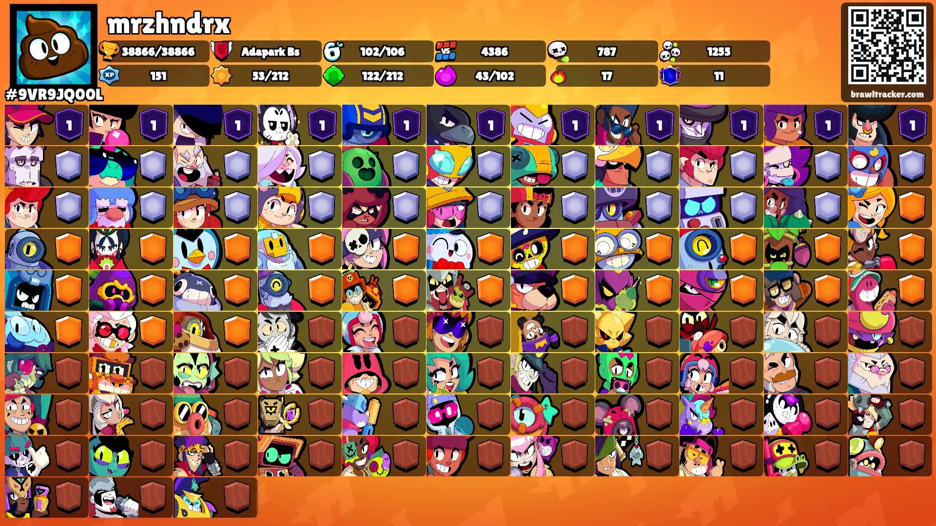 mrzhndrx's Ranks