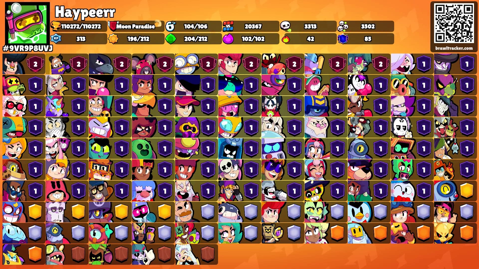 Haypeerr's Ranks