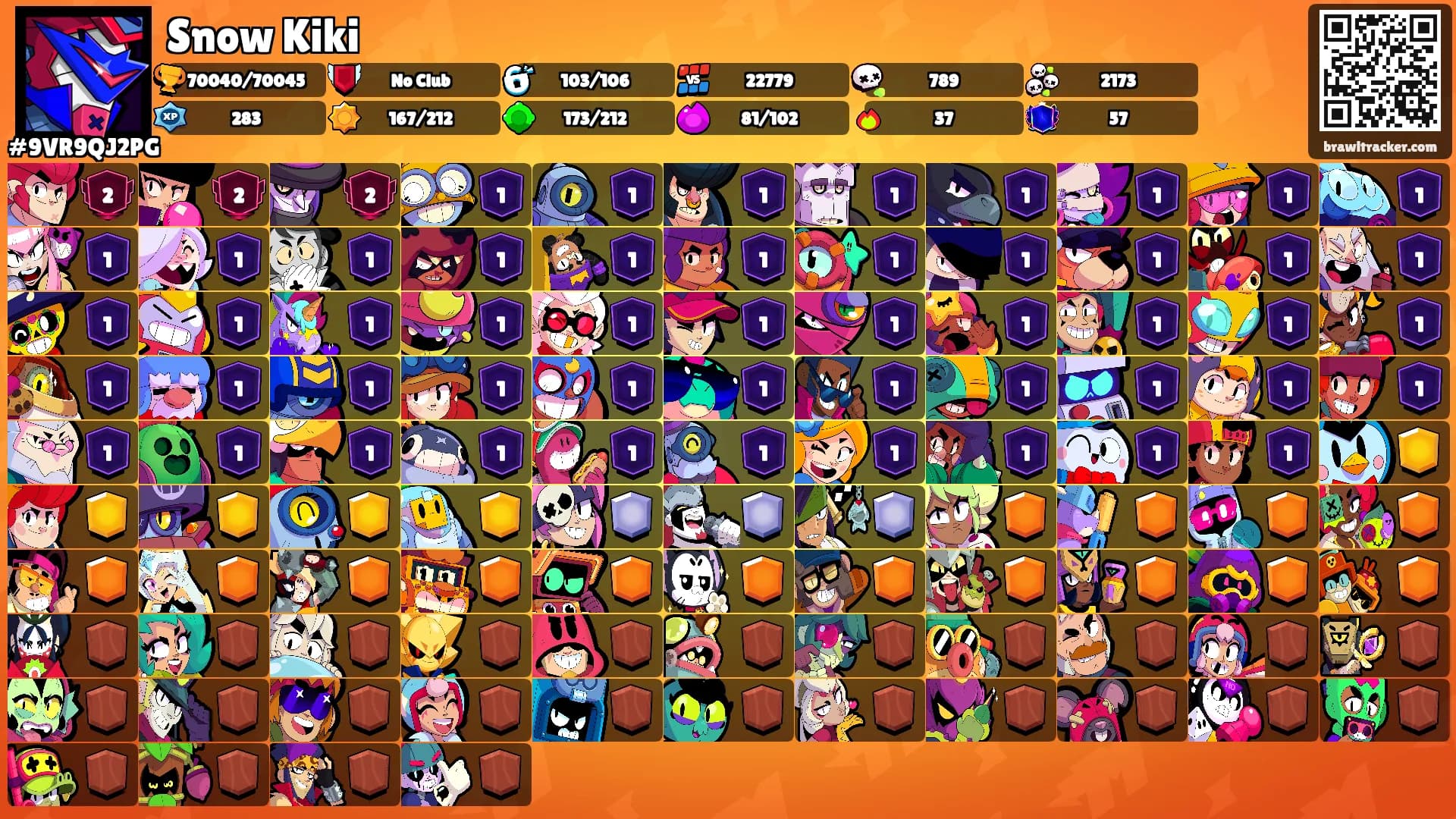 Snow Kiki's Ranks
