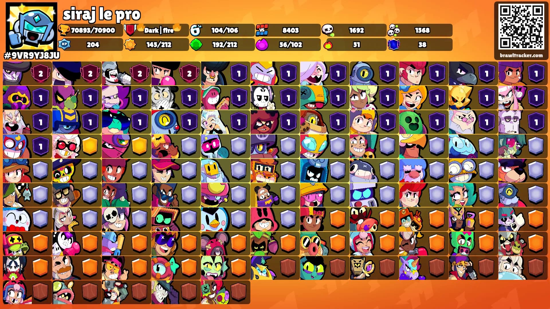 siraj le pro's Ranks