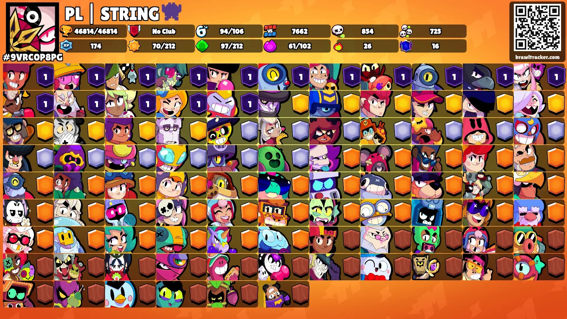 PL | STRING 👾's Ranks