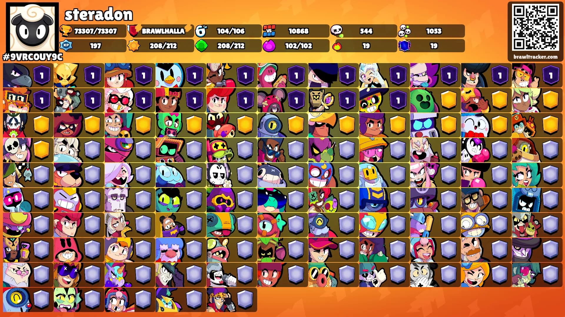 steradon's Ranks