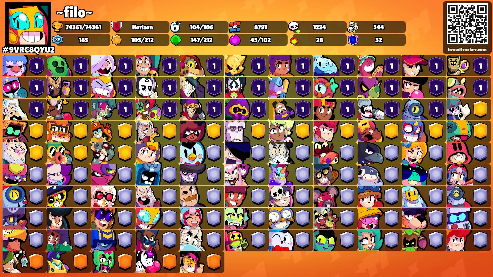 ~filo~'s Ranks