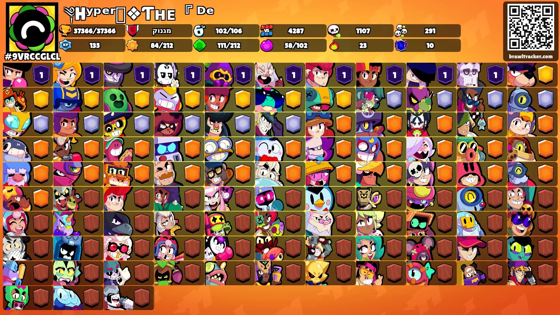 ༆Hʸᵖᵉʳ᭄❖Ƭʜᴇ『 ᴰᵉ's Ranks