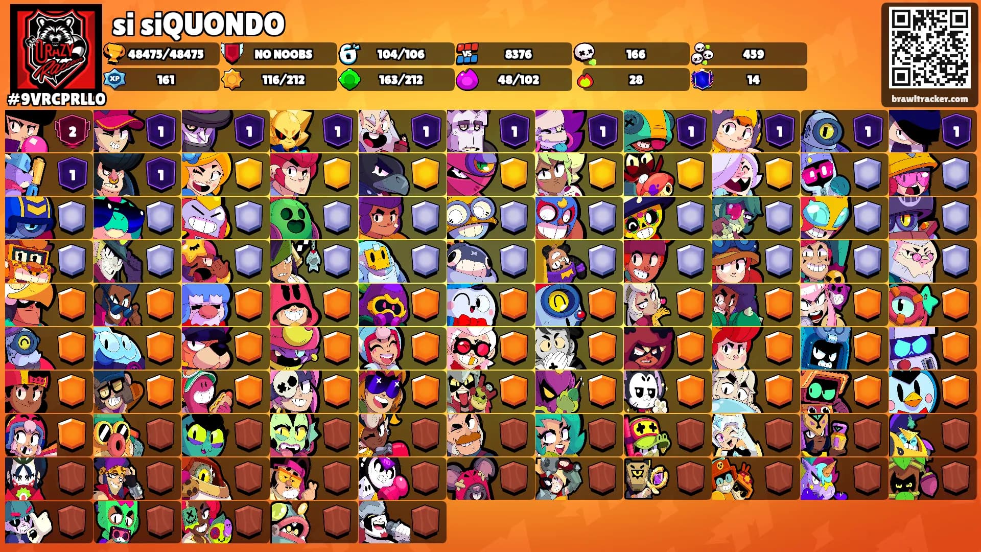 si siQUONDO's Ranks