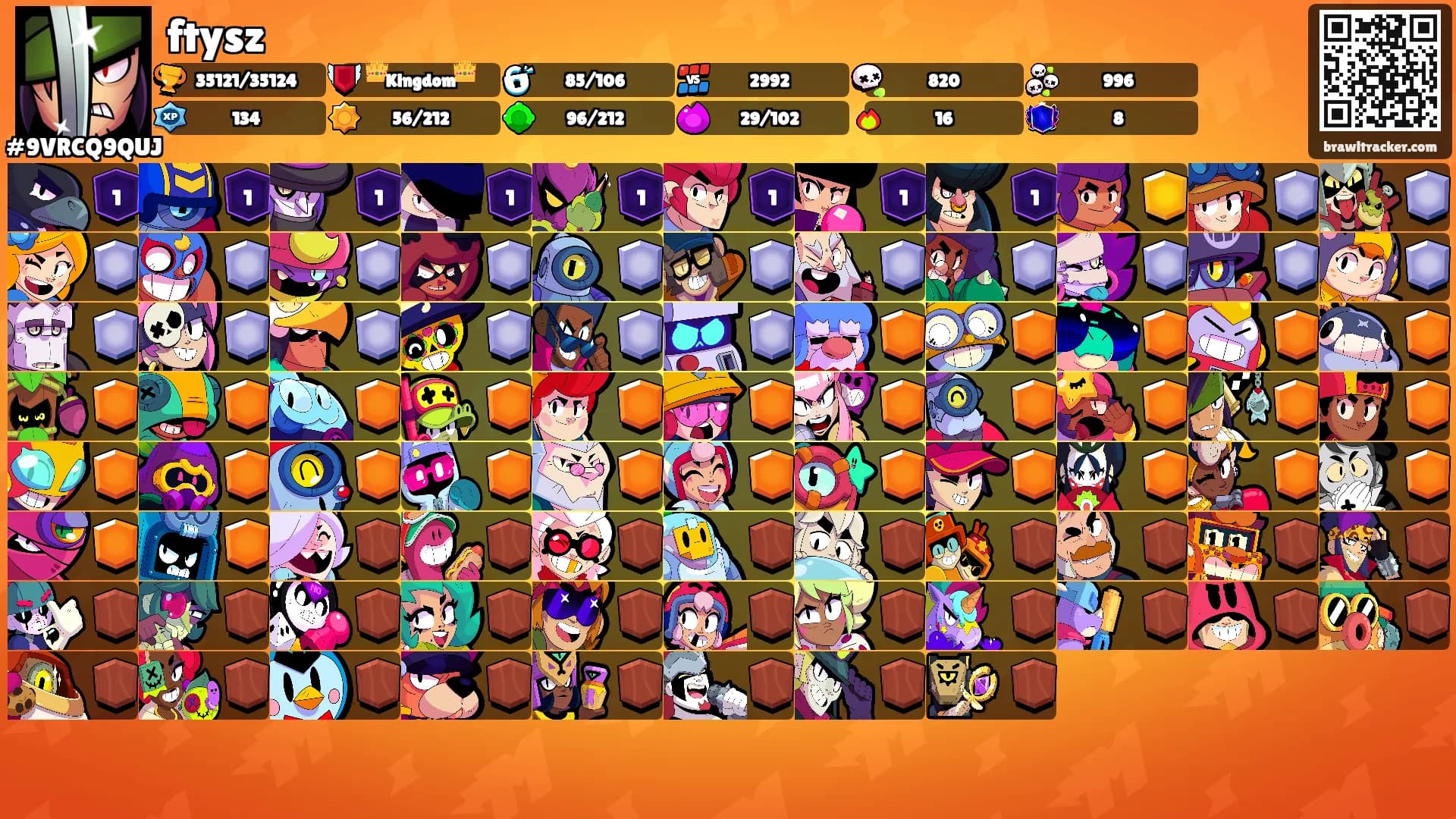 ftysz's Ranks