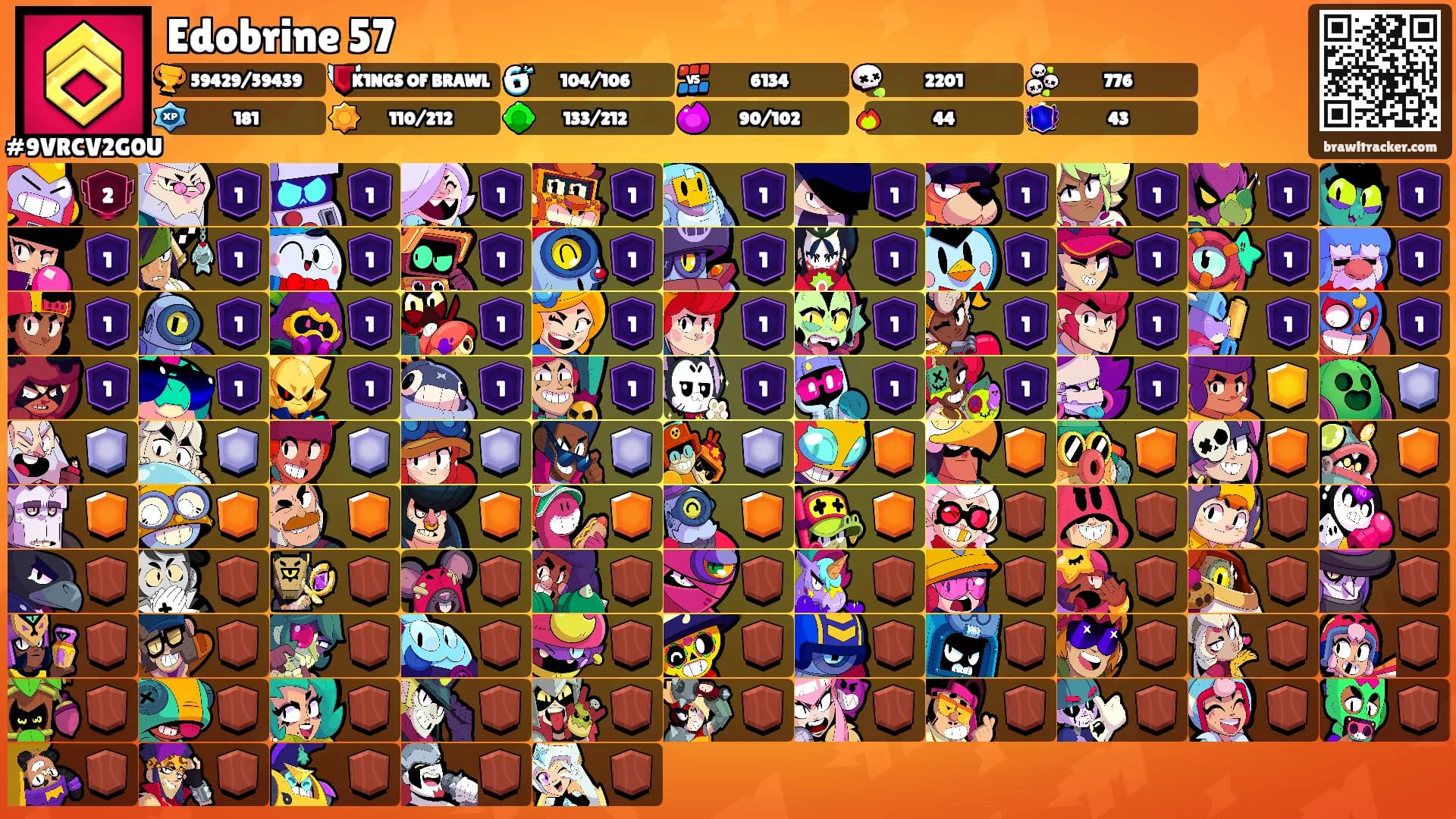 Edobrine 57's Ranks