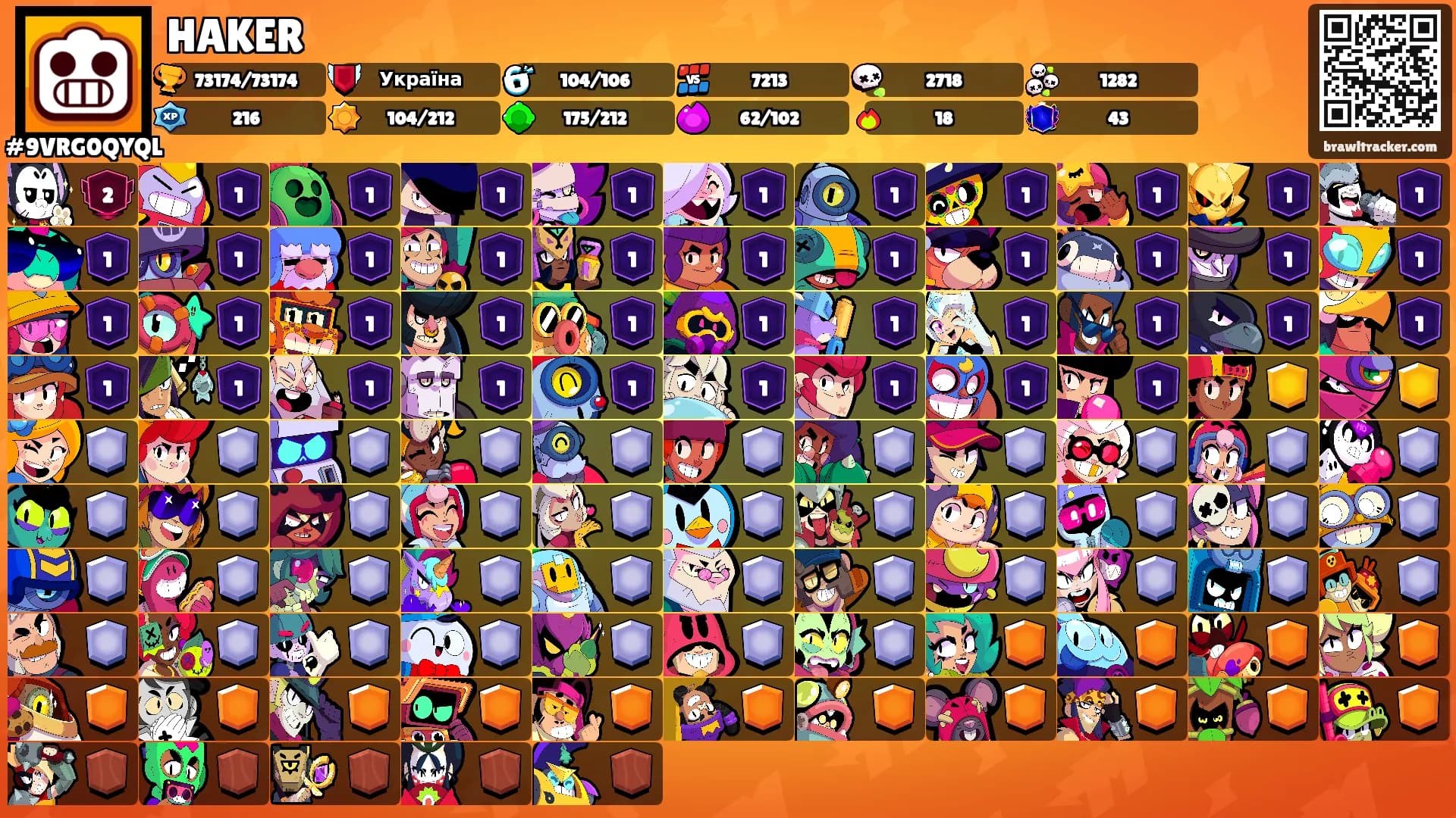 HAKER's Ranks