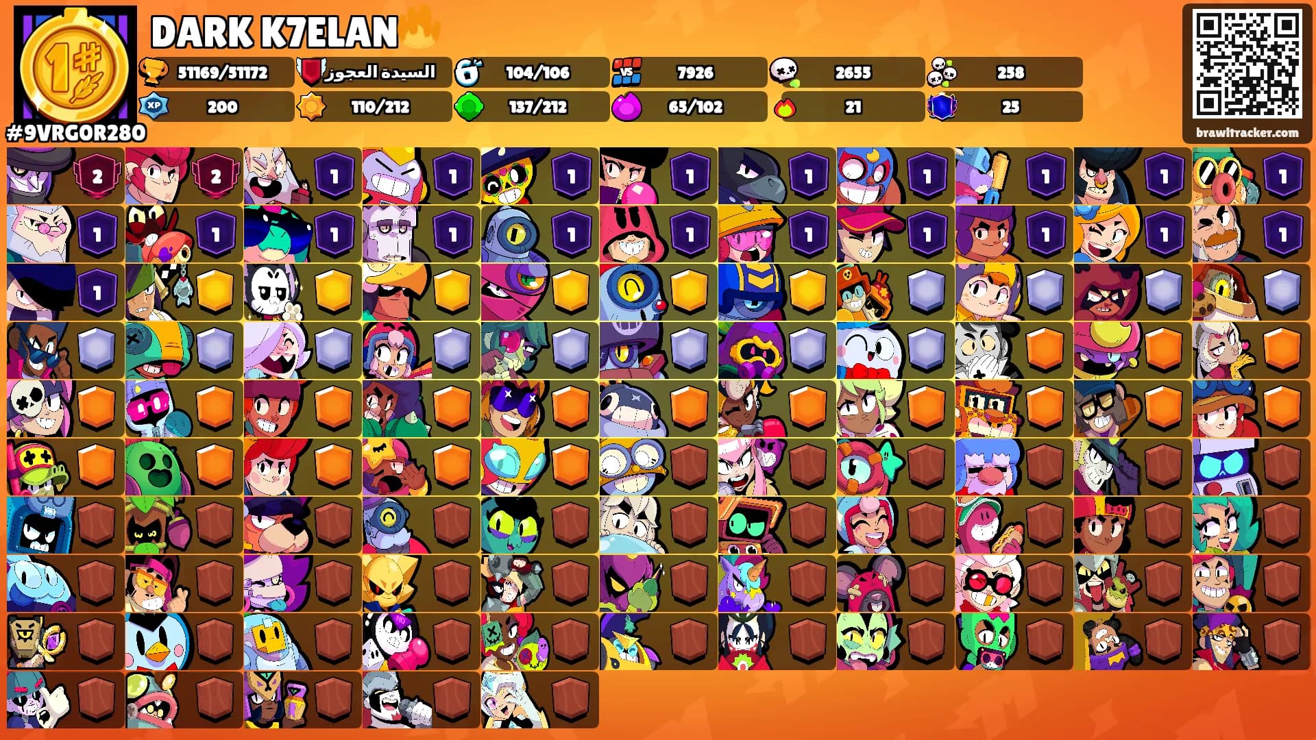 DARK K7ELAN🔥's Ranks