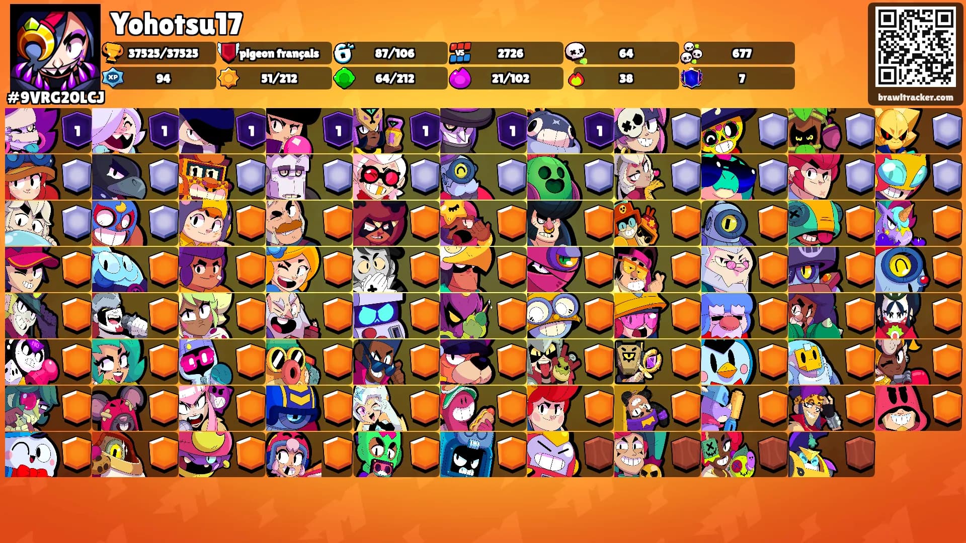 Yohotsu17's Ranks