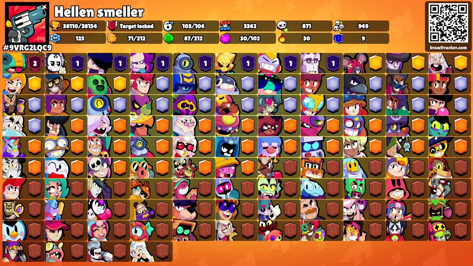 Hellen smeller's Ranks