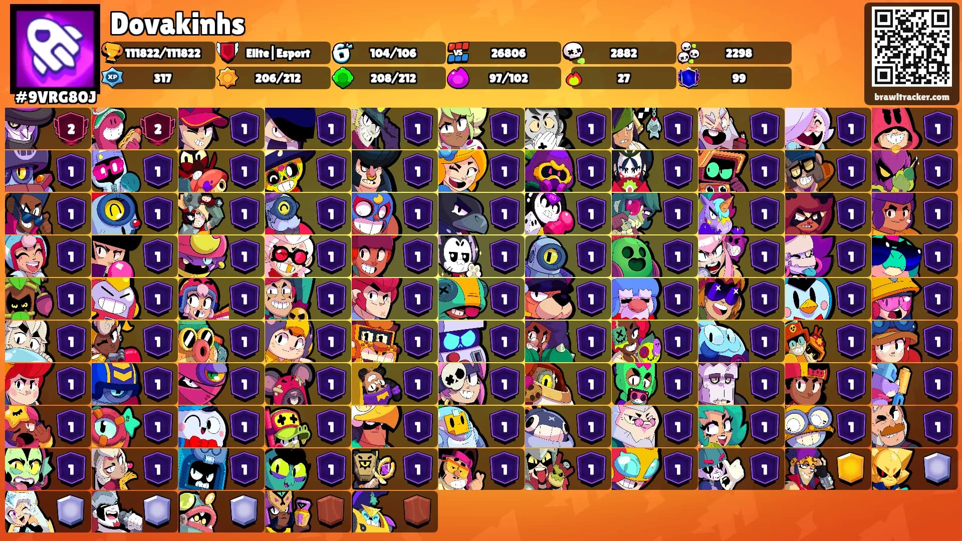 Dovakinhs's Ranks