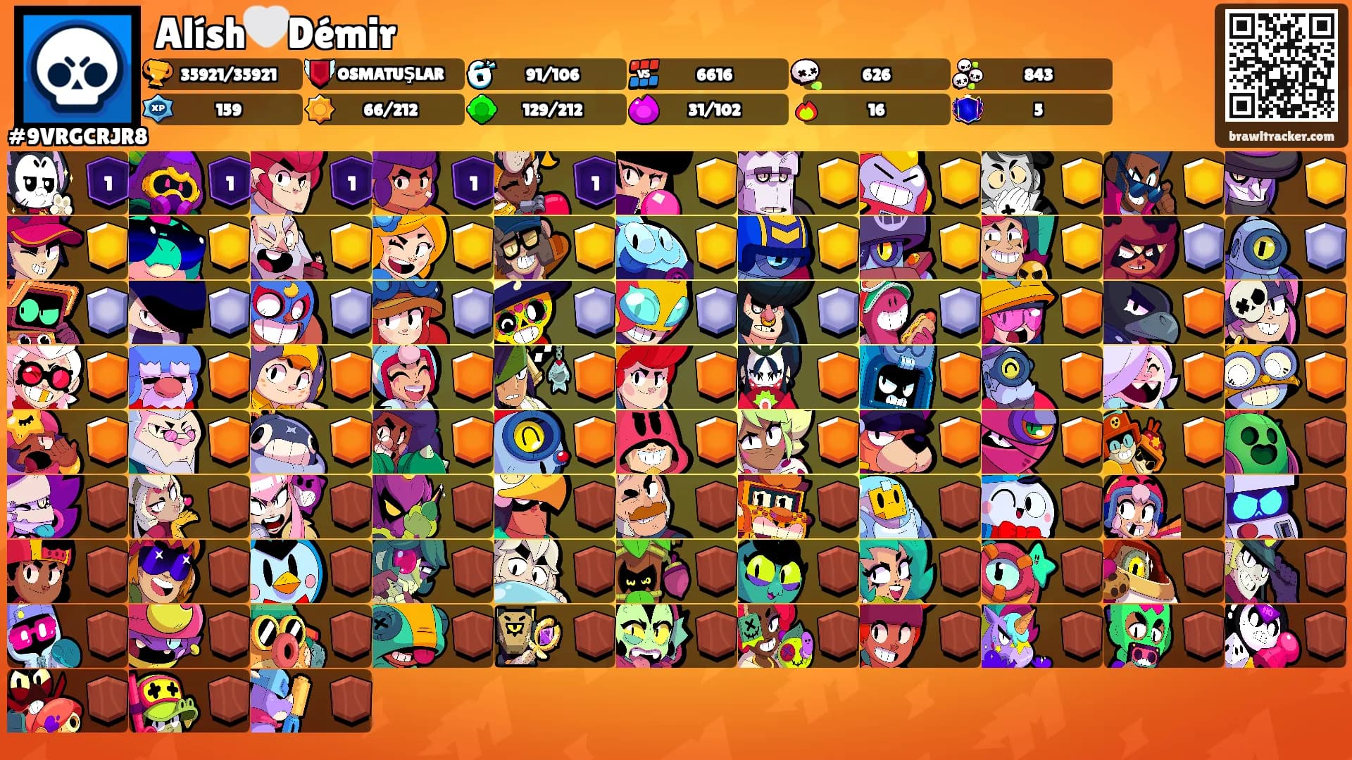 Alísh🤍Démir's Ranks