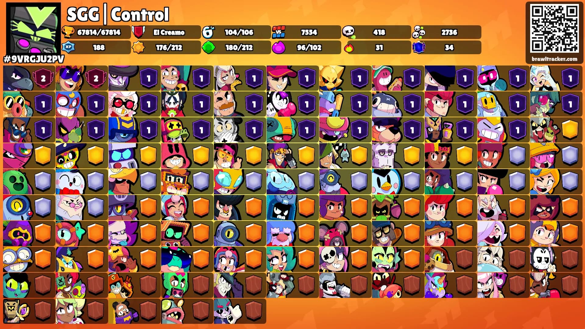SGG|Control's Ranks