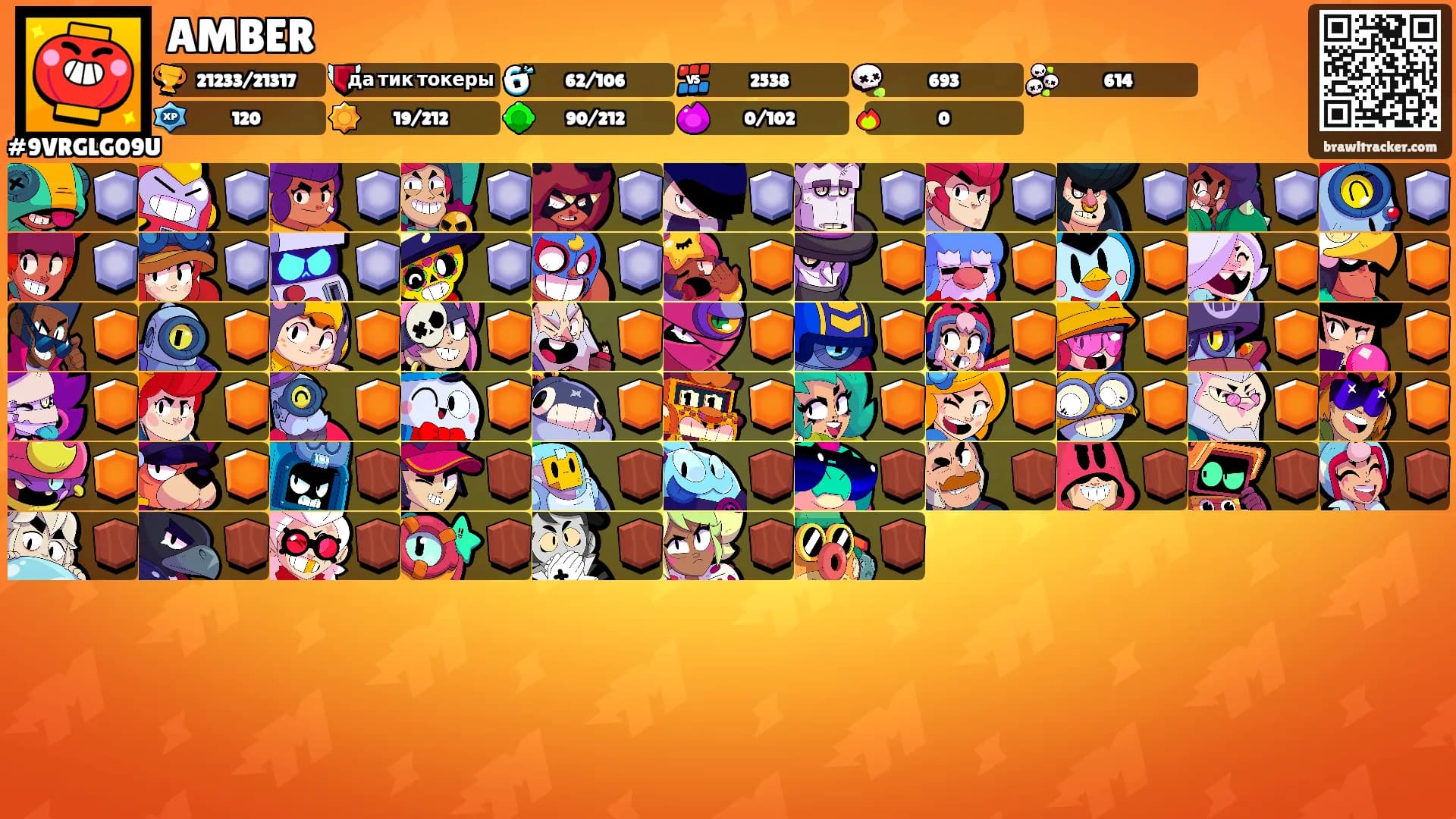 AMBER's Ranks