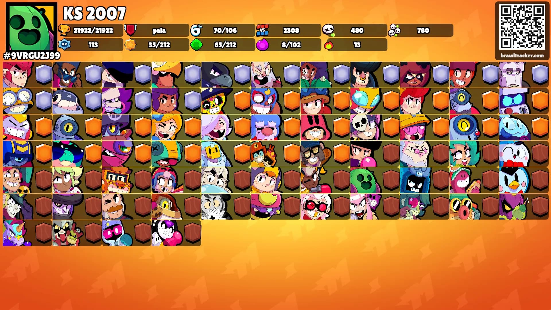 KS 2007's Ranks
