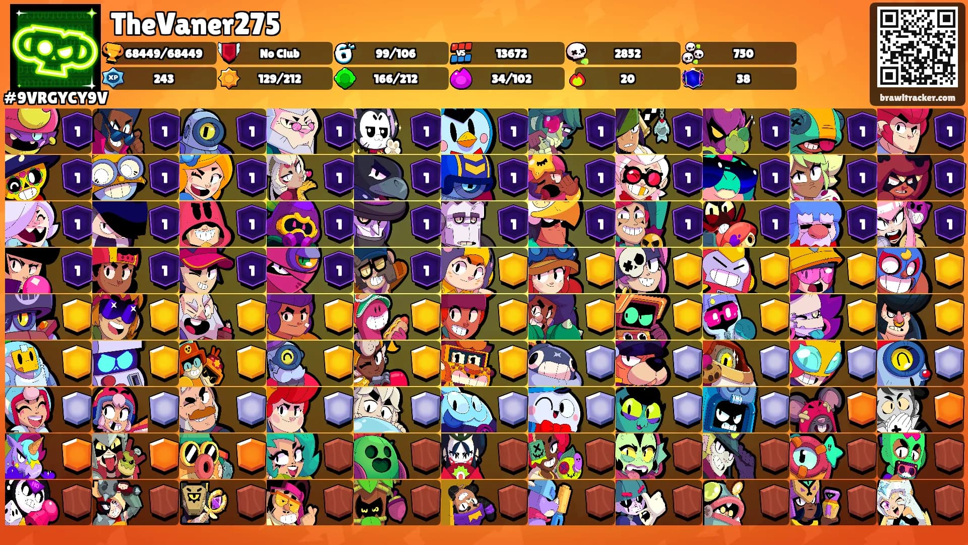 TheVaner275's Ranks