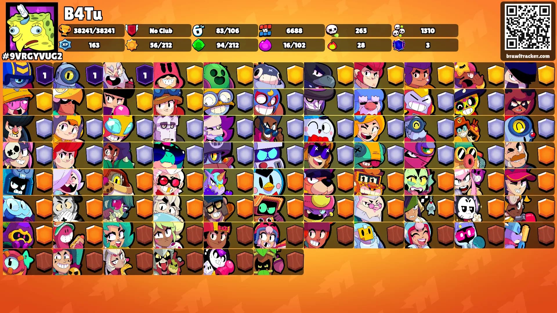 B4Tu's Ranks