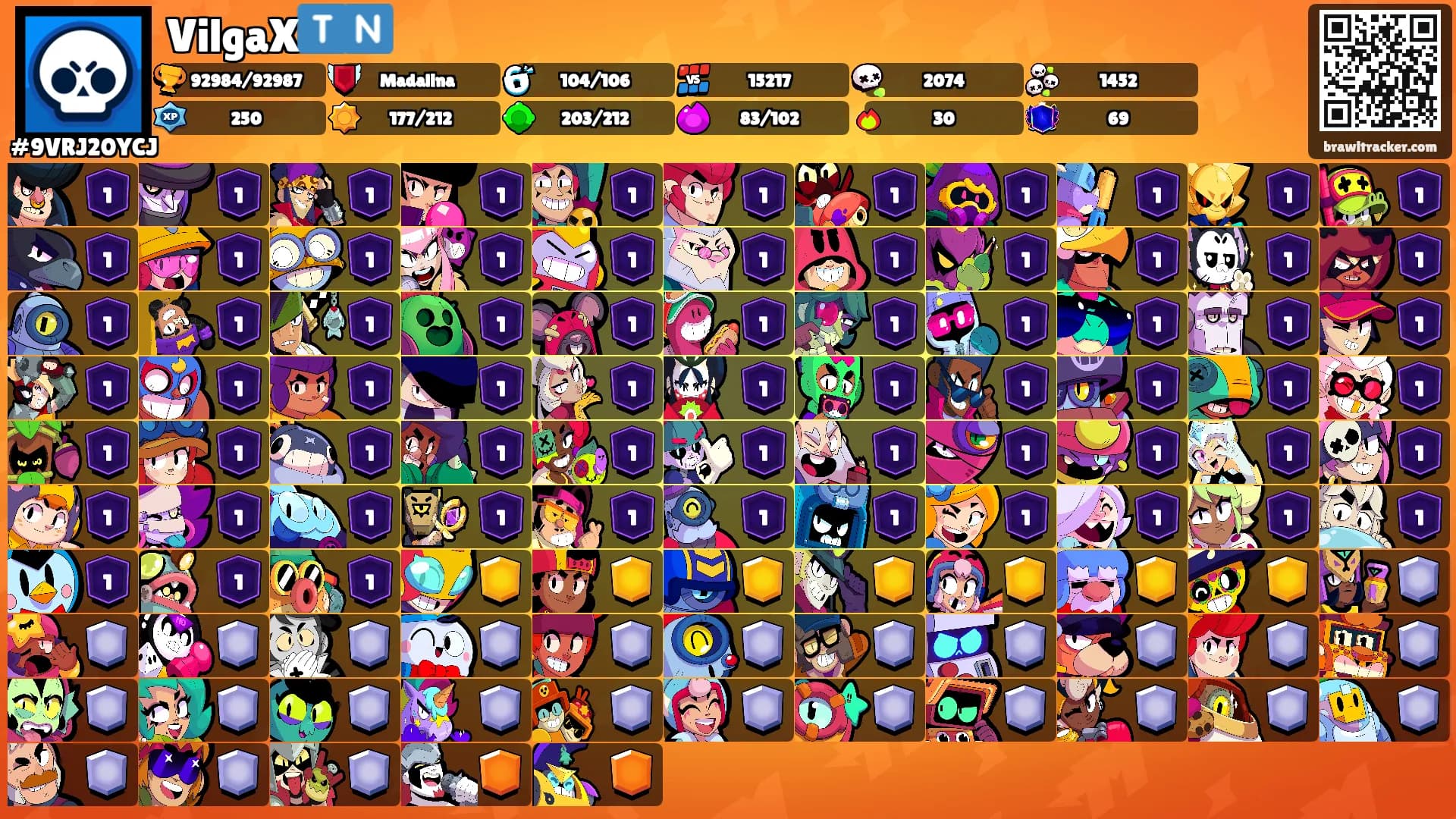 VilgaX🇹🇳's Ranks