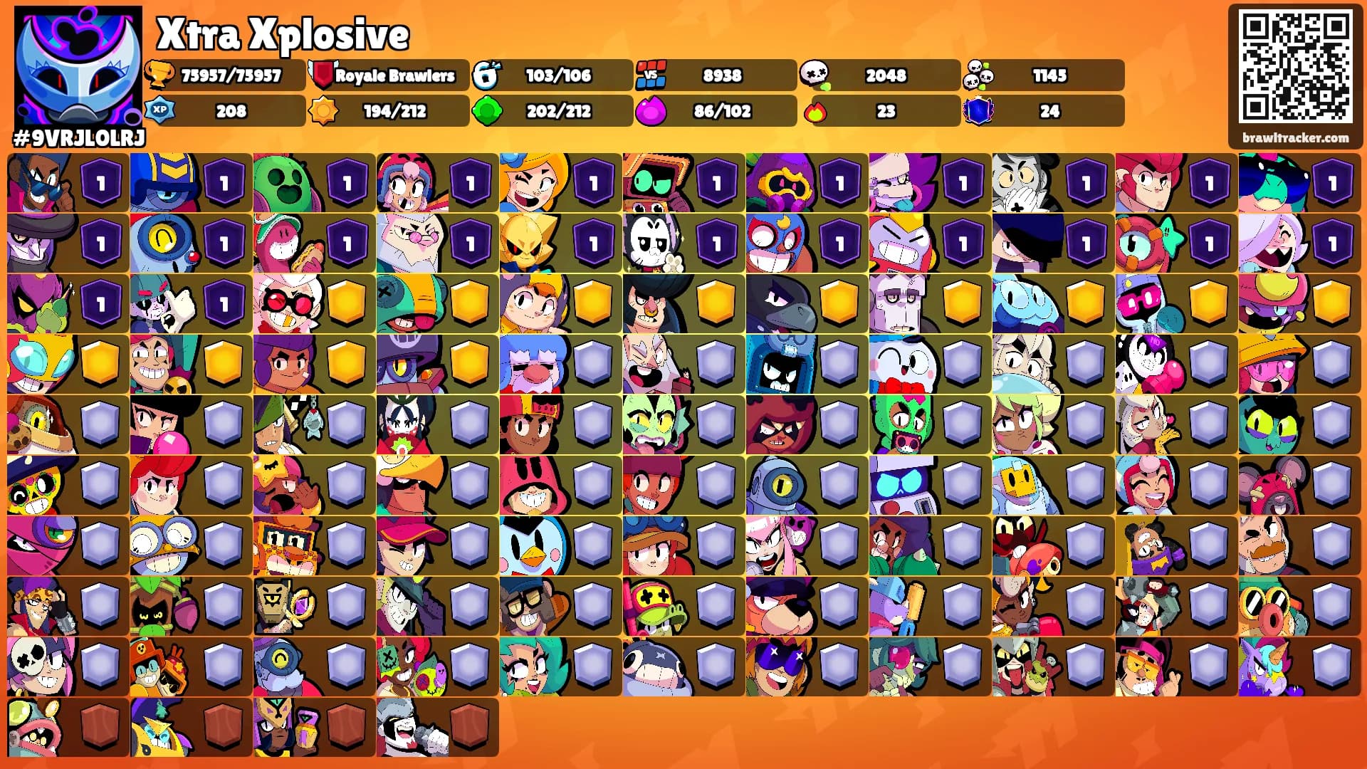 Xtra Xplosive's Ranks