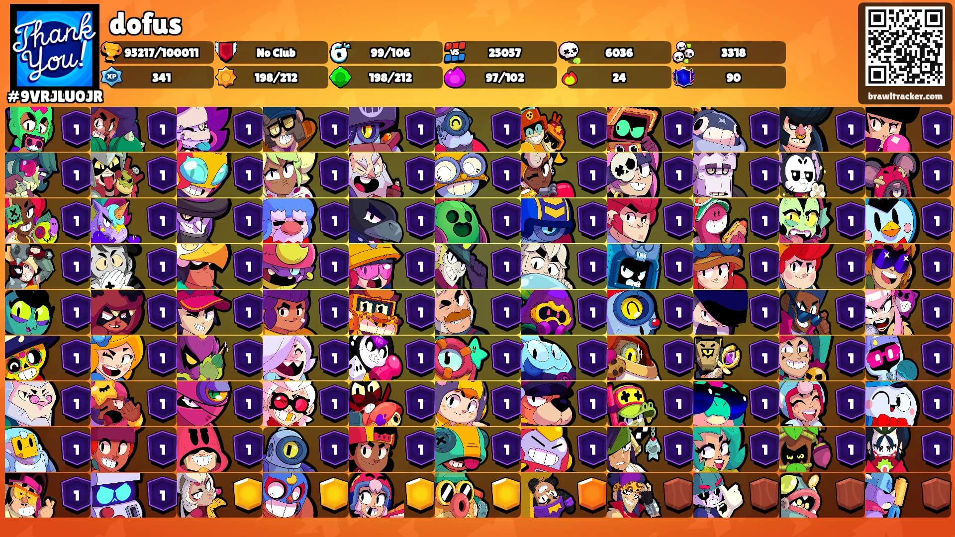 dofus's Ranks