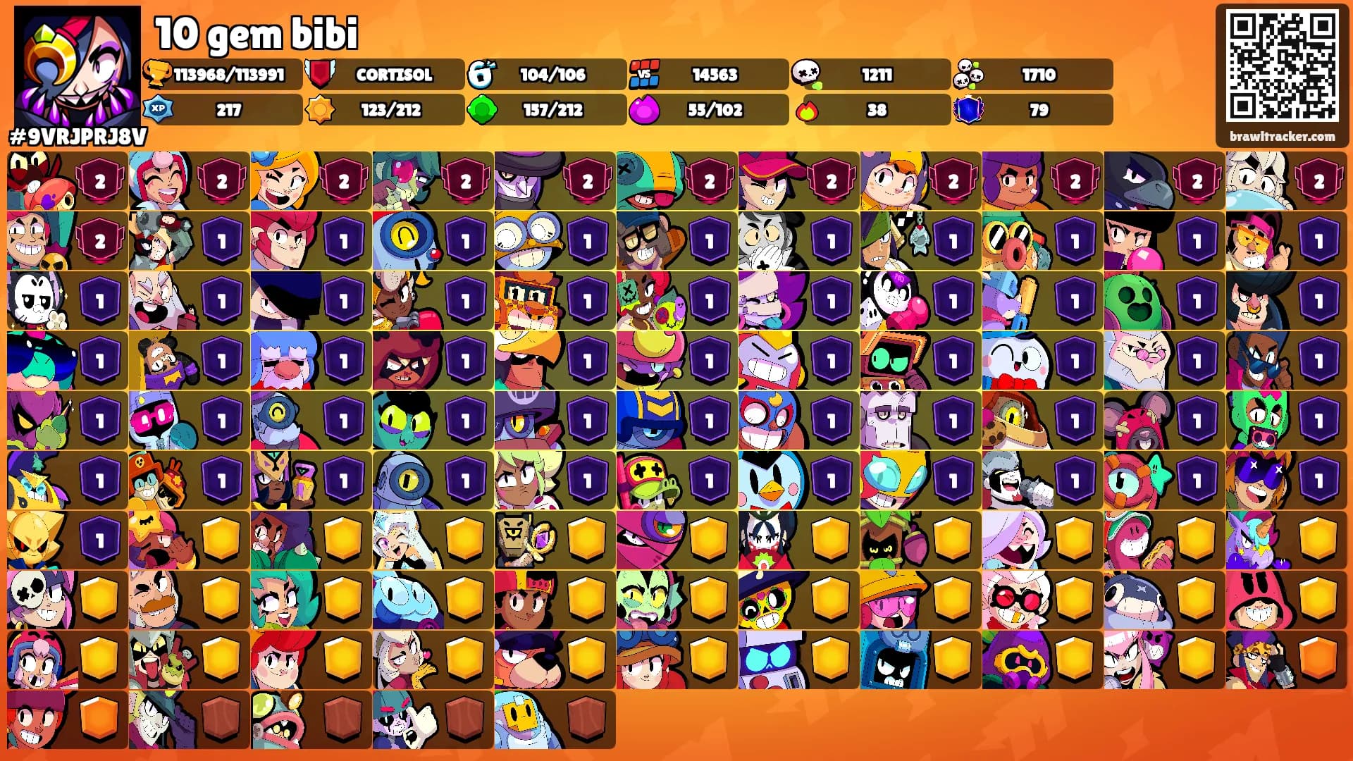 10 gem bibi's Ranks
