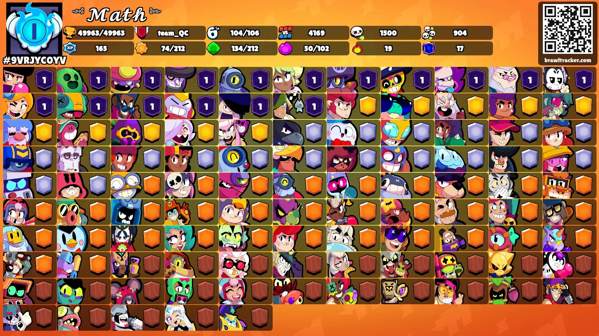 ꧁༺ 𝓜𝓪𝓽𝓱 ༻꧂'s Ranks