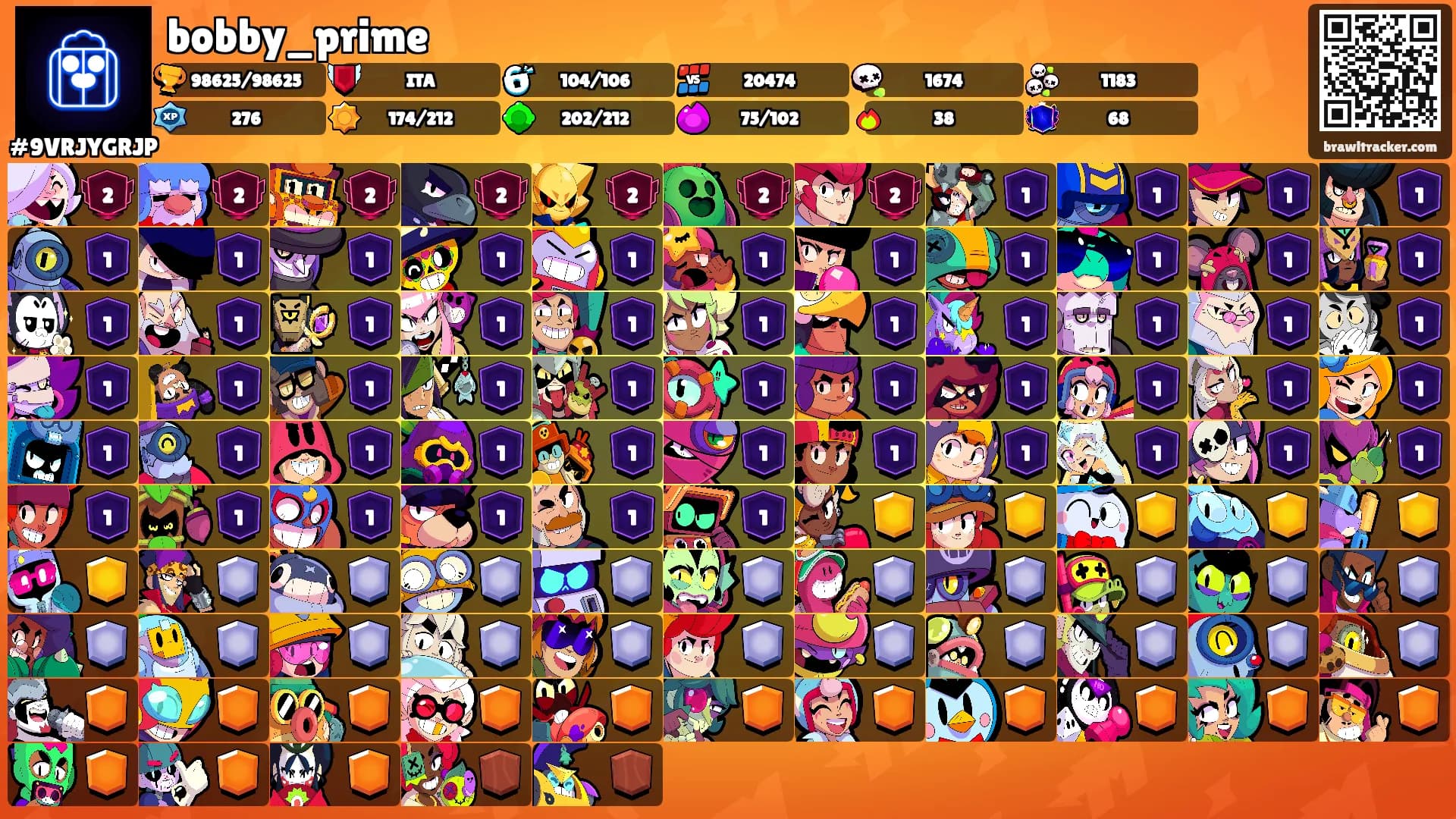 bobby_prime's Ranks
