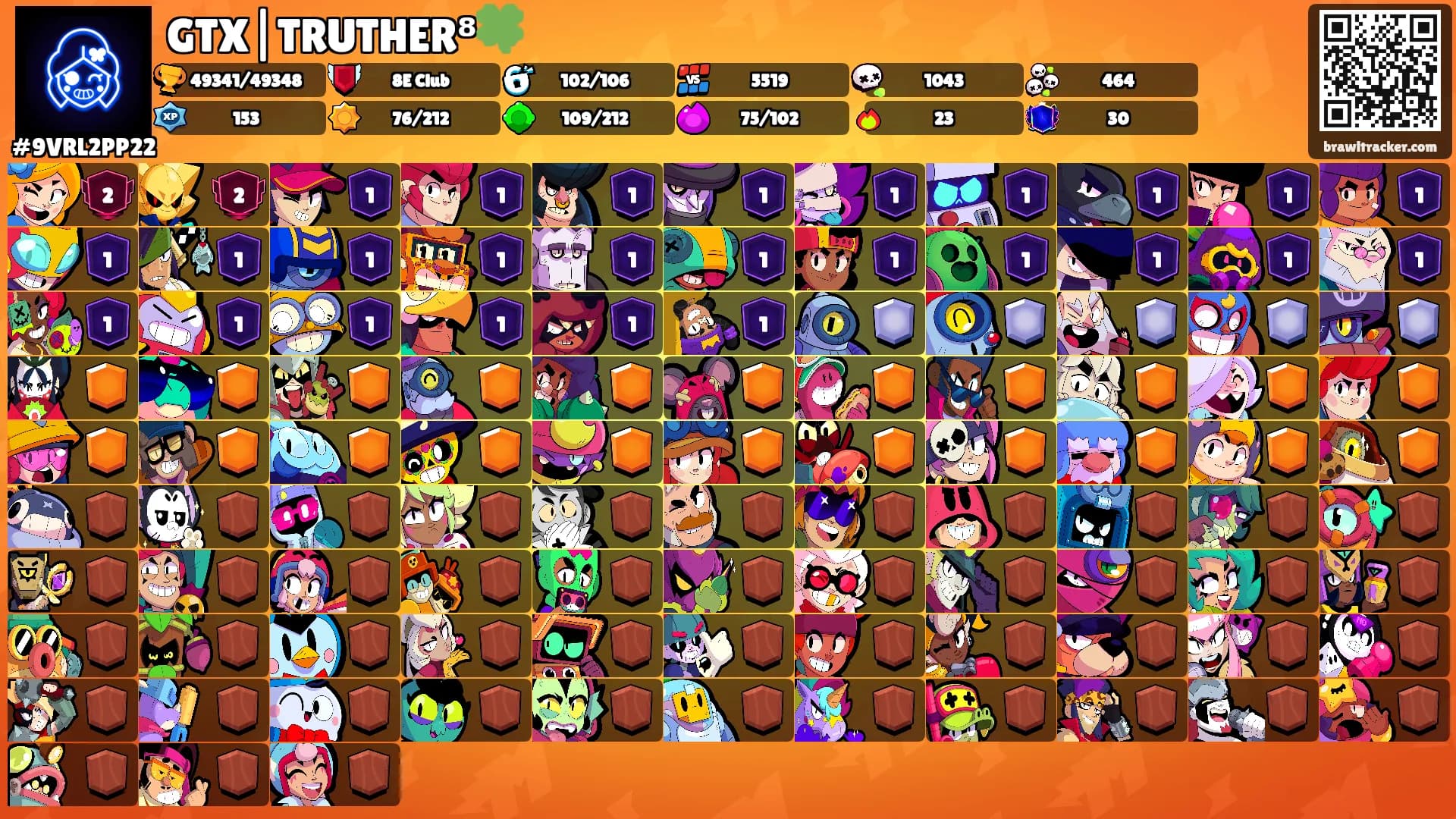 GTX|TRUTHER⁸🍀's Ranks