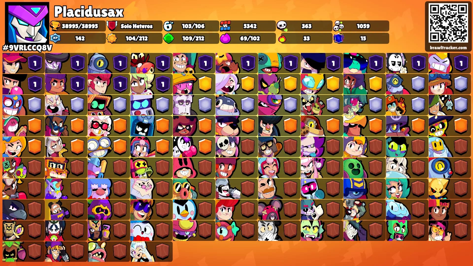 Placidusax⚡️'s Ranks