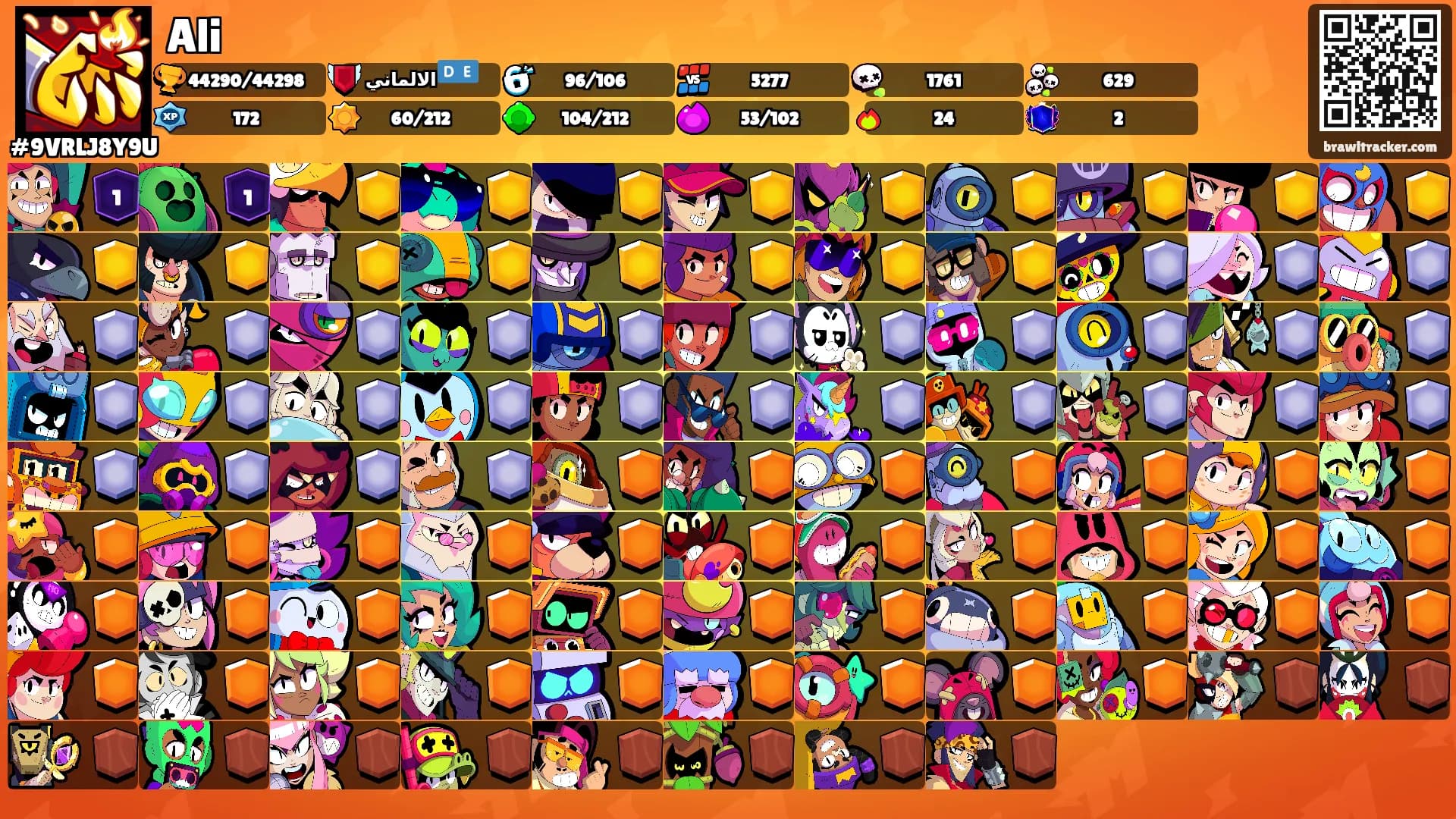 Ali's Ranks