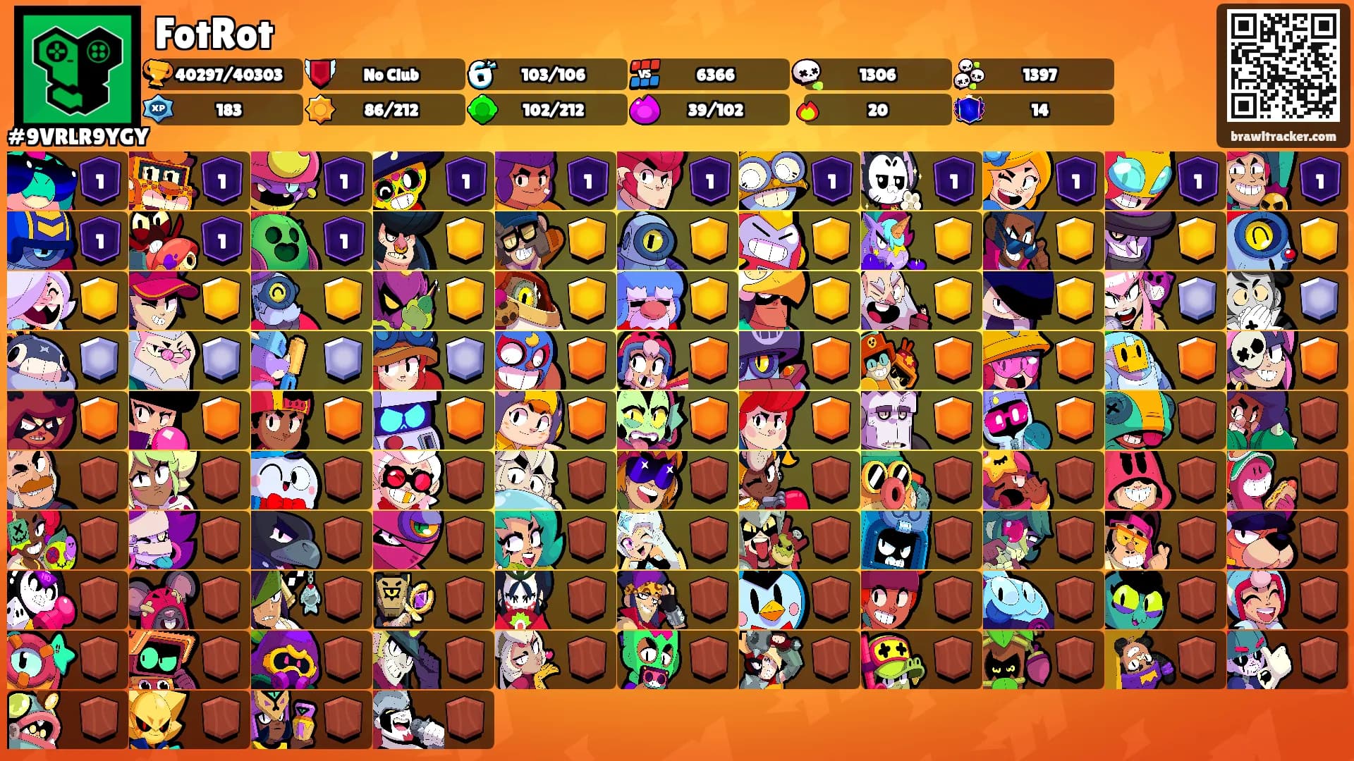 FotRot's Ranks