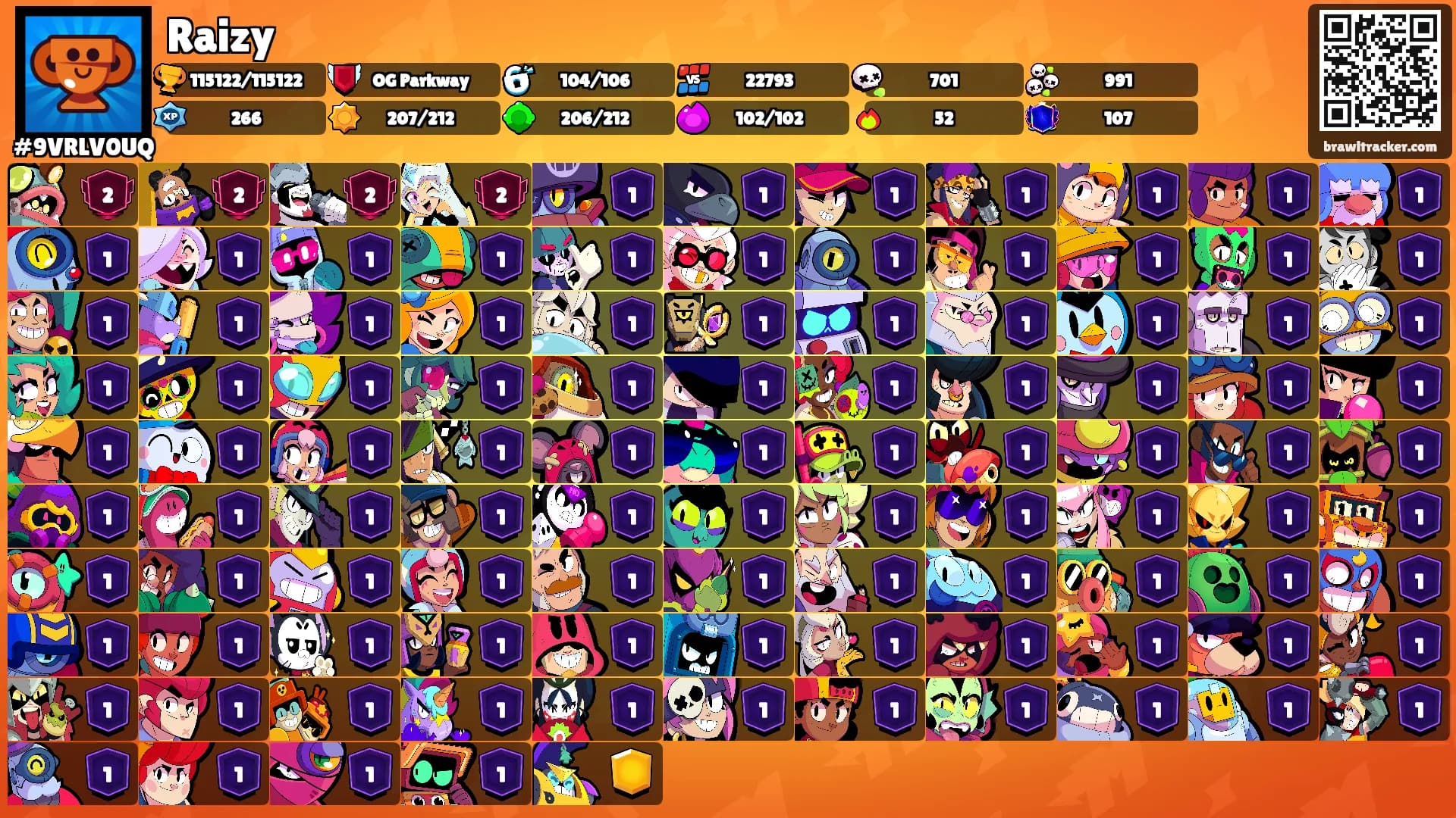 Raizy's Ranks