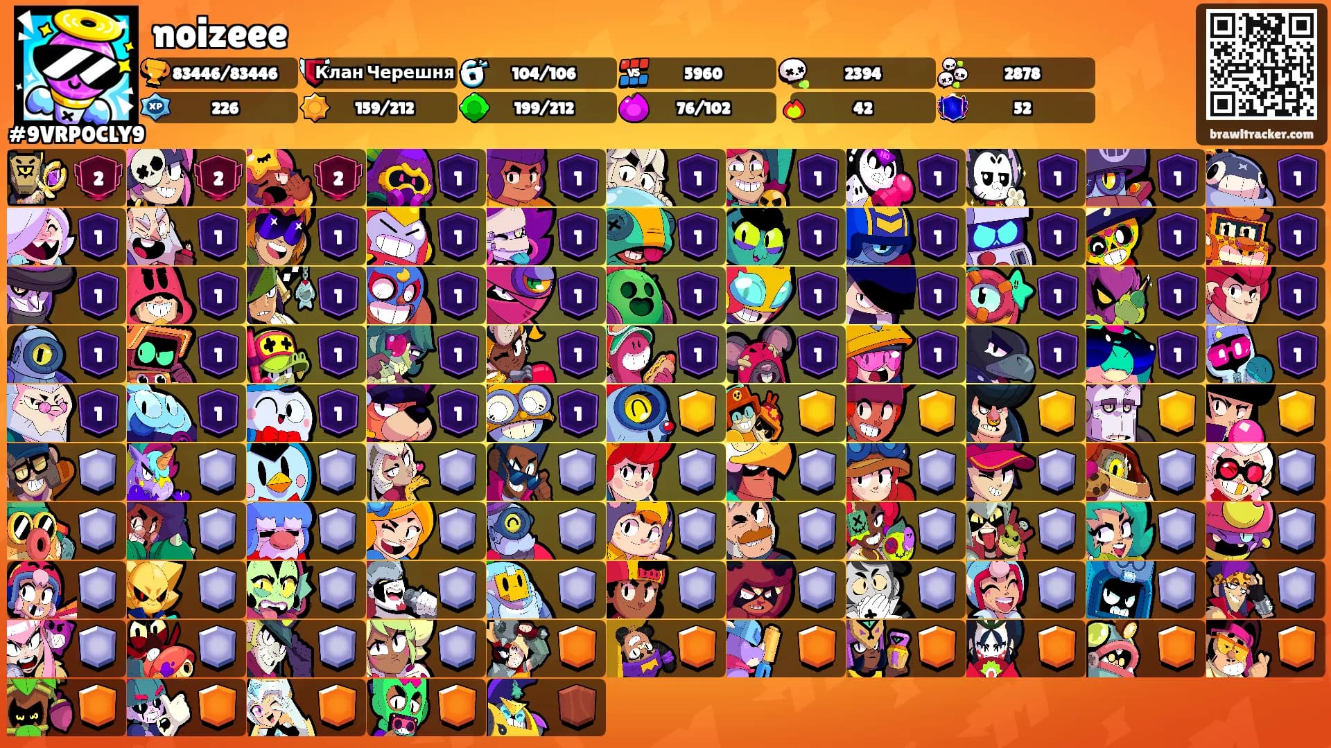 noizeee's Ranks