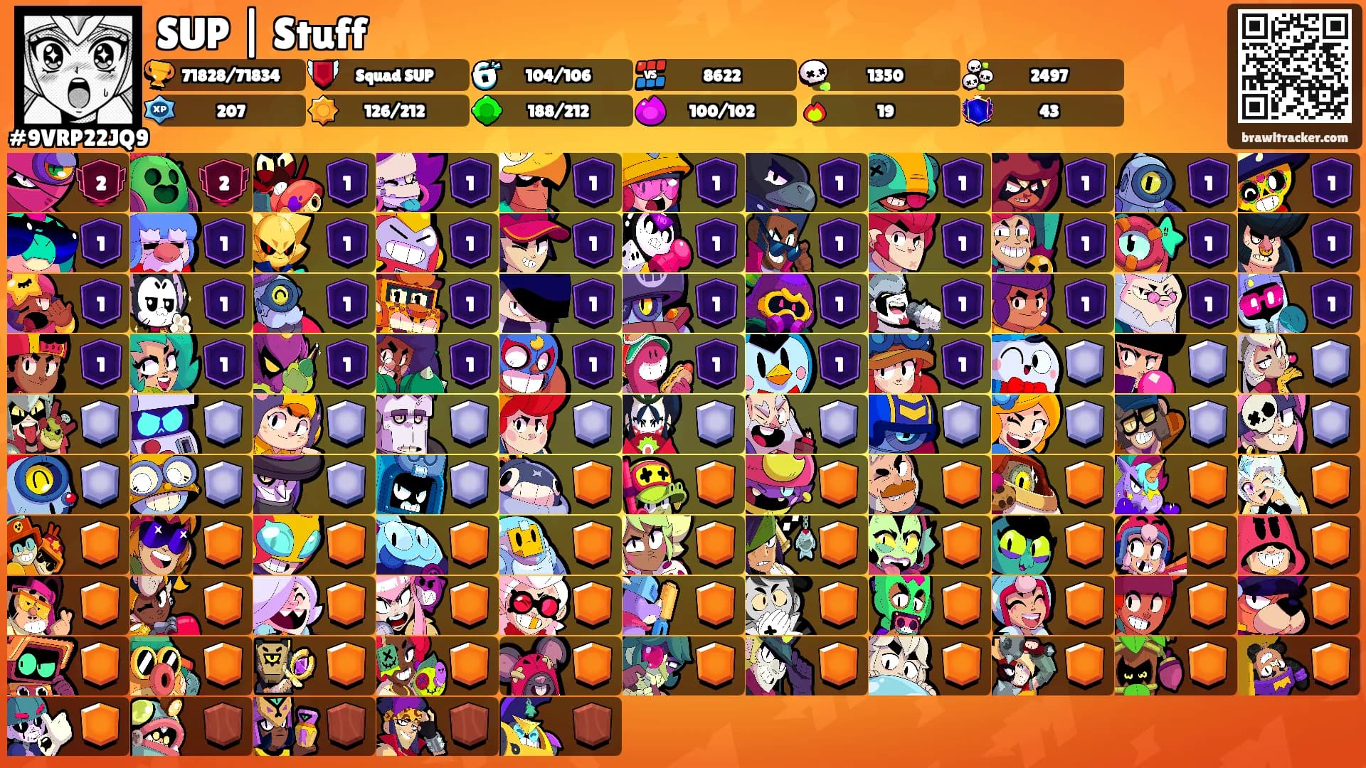 SUP | Stuff's Ranks